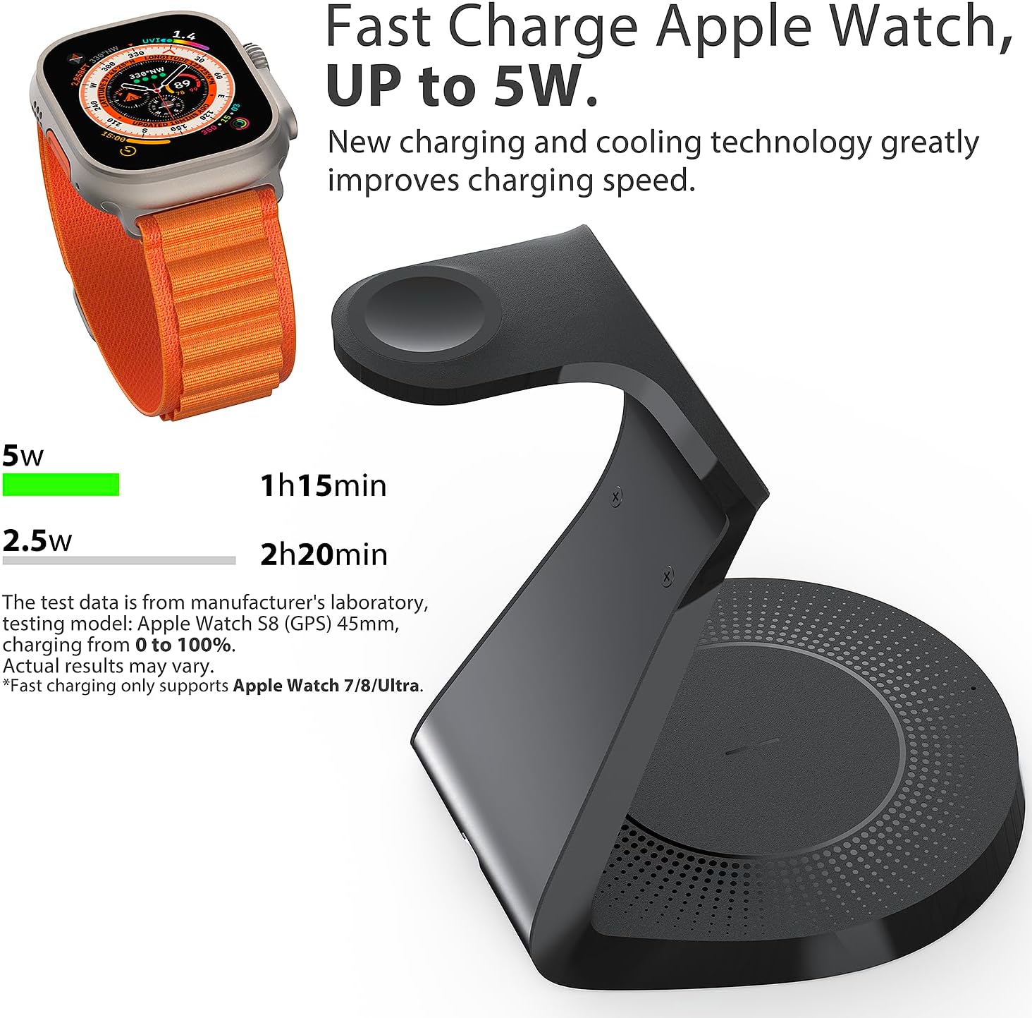 Detalle 2 de MagSafe 3‑in‑1 Charging Station for iPhone, AirPods, iWatch