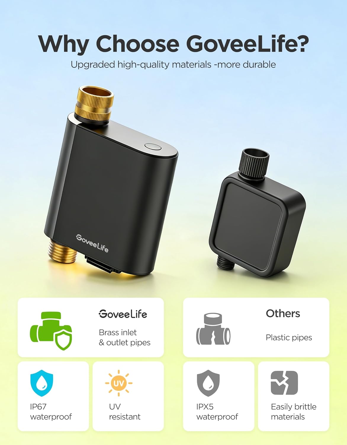Thumbnail 3 de GoveeLife Smart Sprinkler Timer H5901