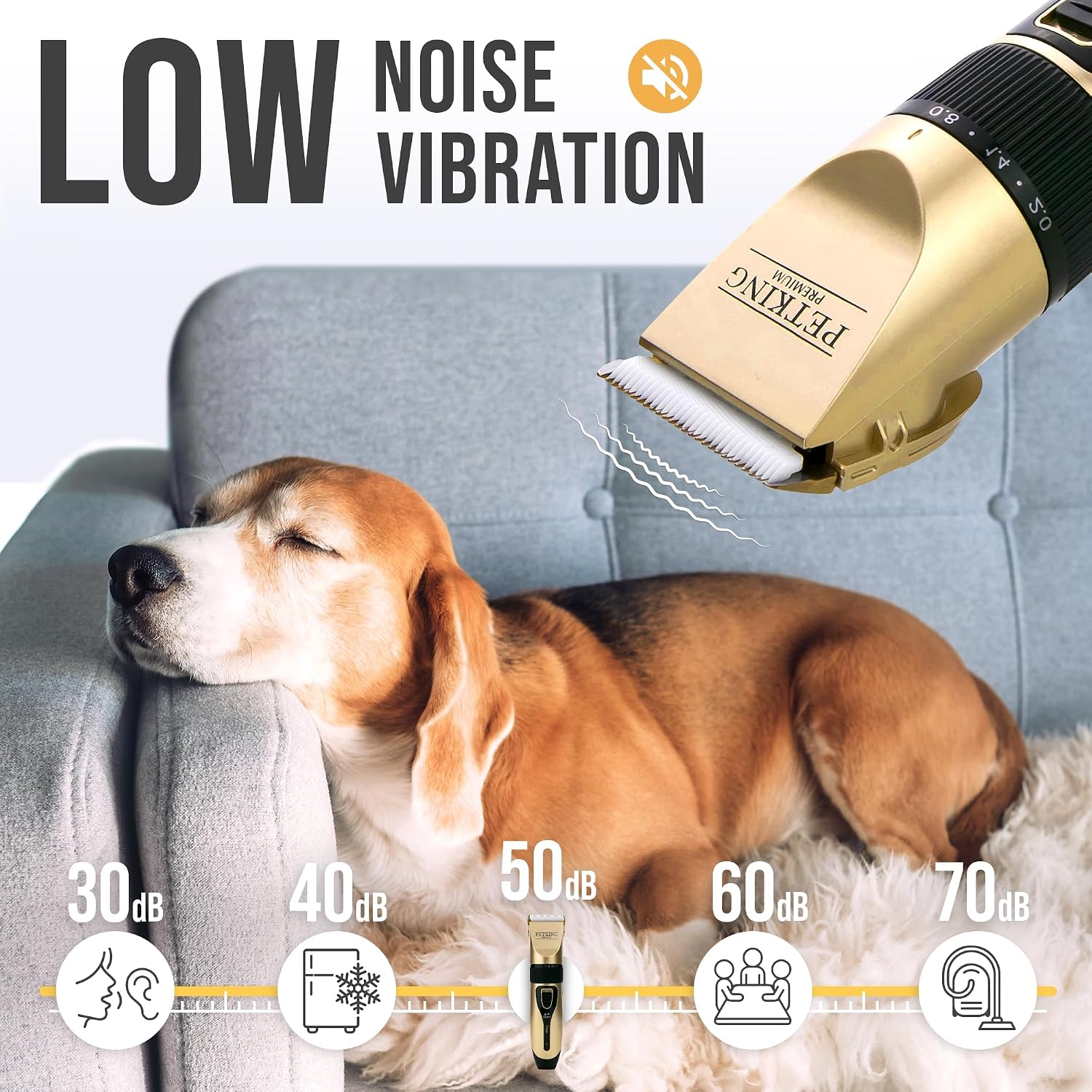 Detalle 2 de PetKing Premium Dog Clippers: A Practical Grooming Kit for Home & Pro Use