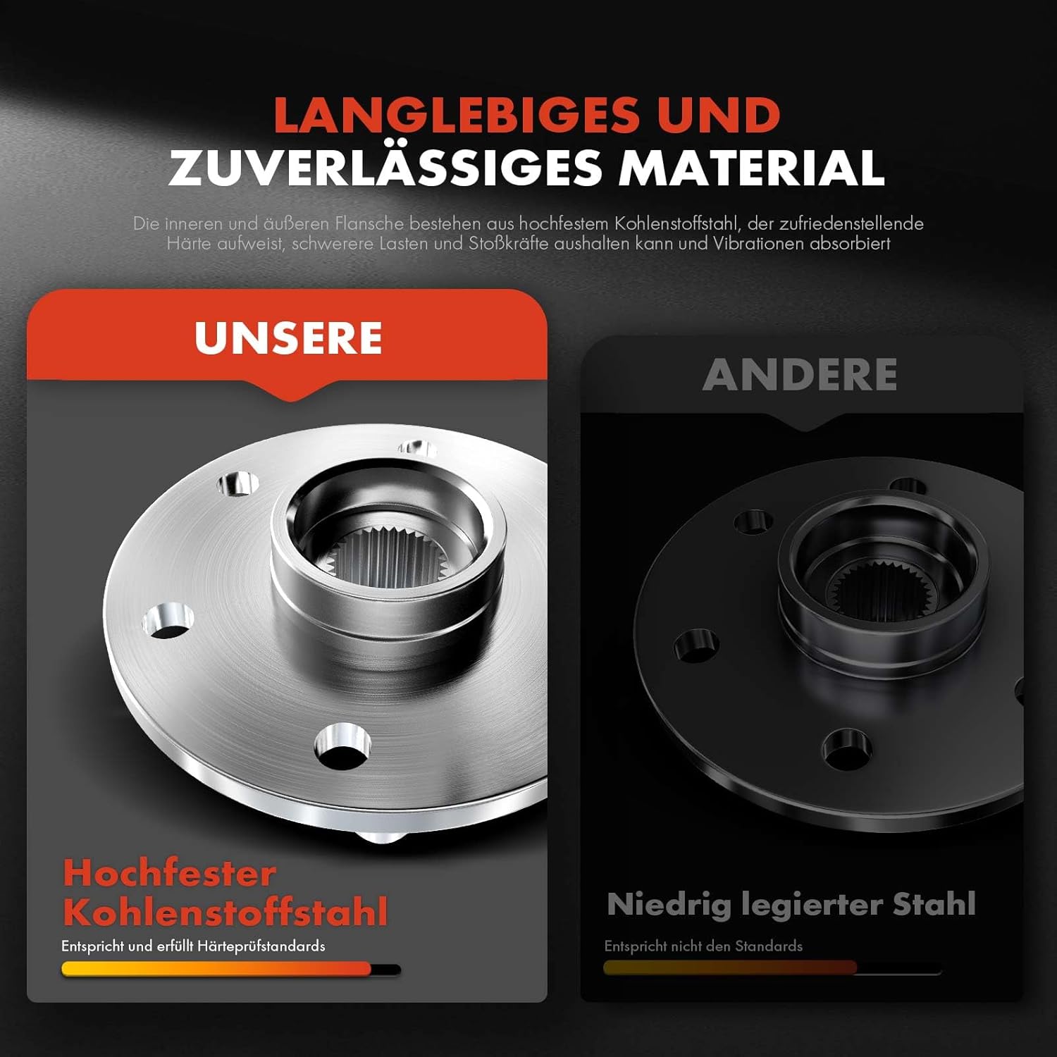 Thumbnail 6 de Frankberg Radlagersatz Vorderachse Flansch-Rad ⌀150 mit ABS-Magnetring (Passform-Check für 300 C/Charger/RWD) – Replace# 513224