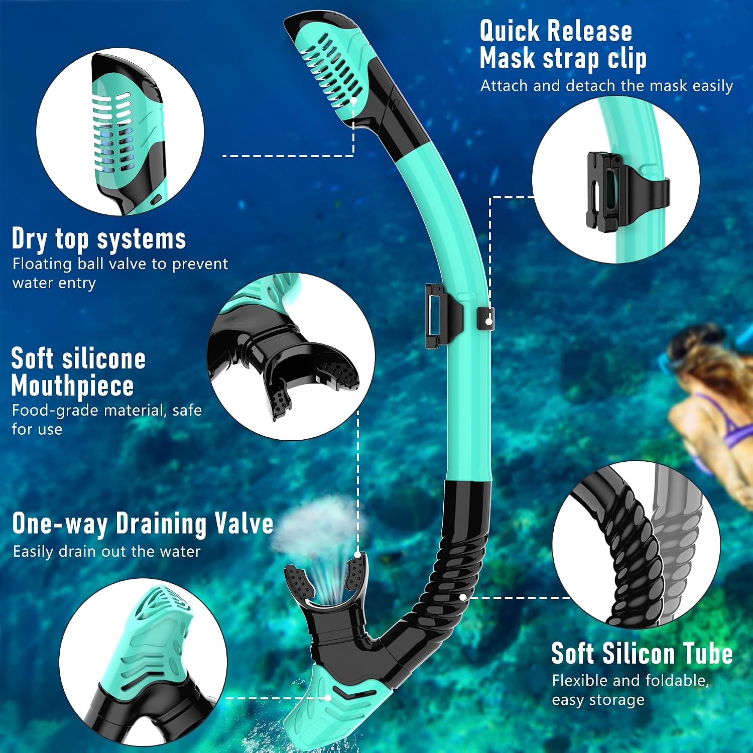 Detalle de MELUMILU Snorkel Mask Set with Tempered Glass