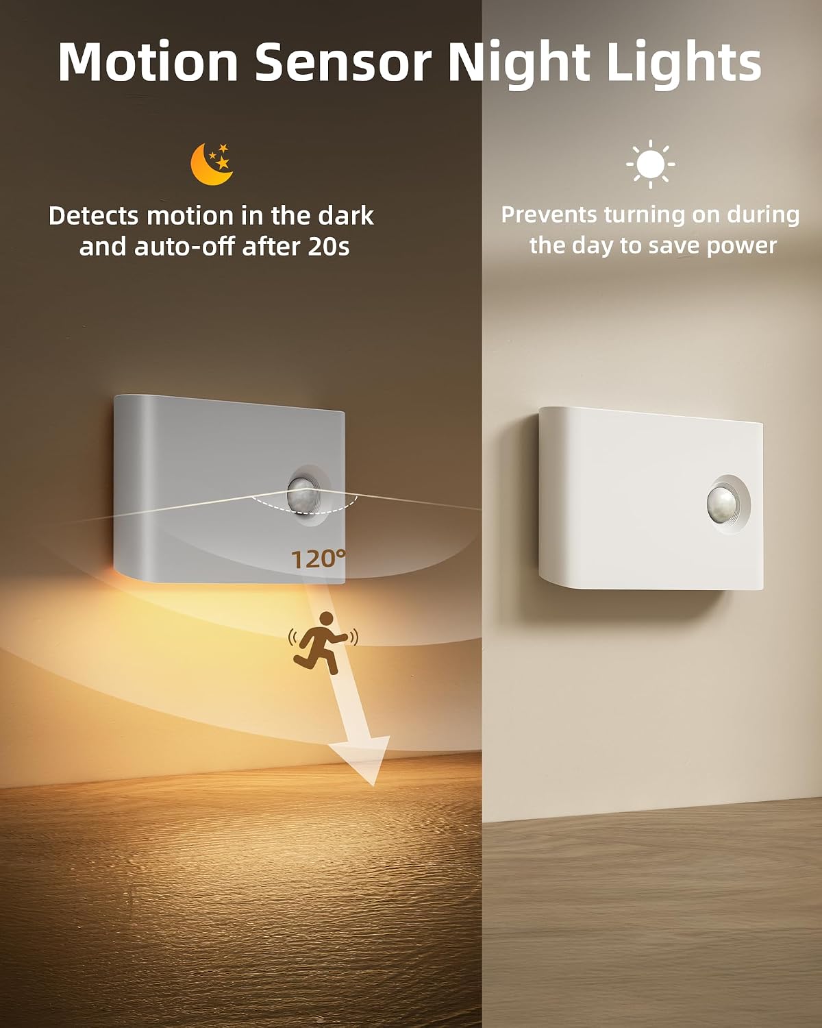 Detalle de EZVALO 8-Pack Motion Sensor Night Lights, Rechargeable 1500mAh, Warm White