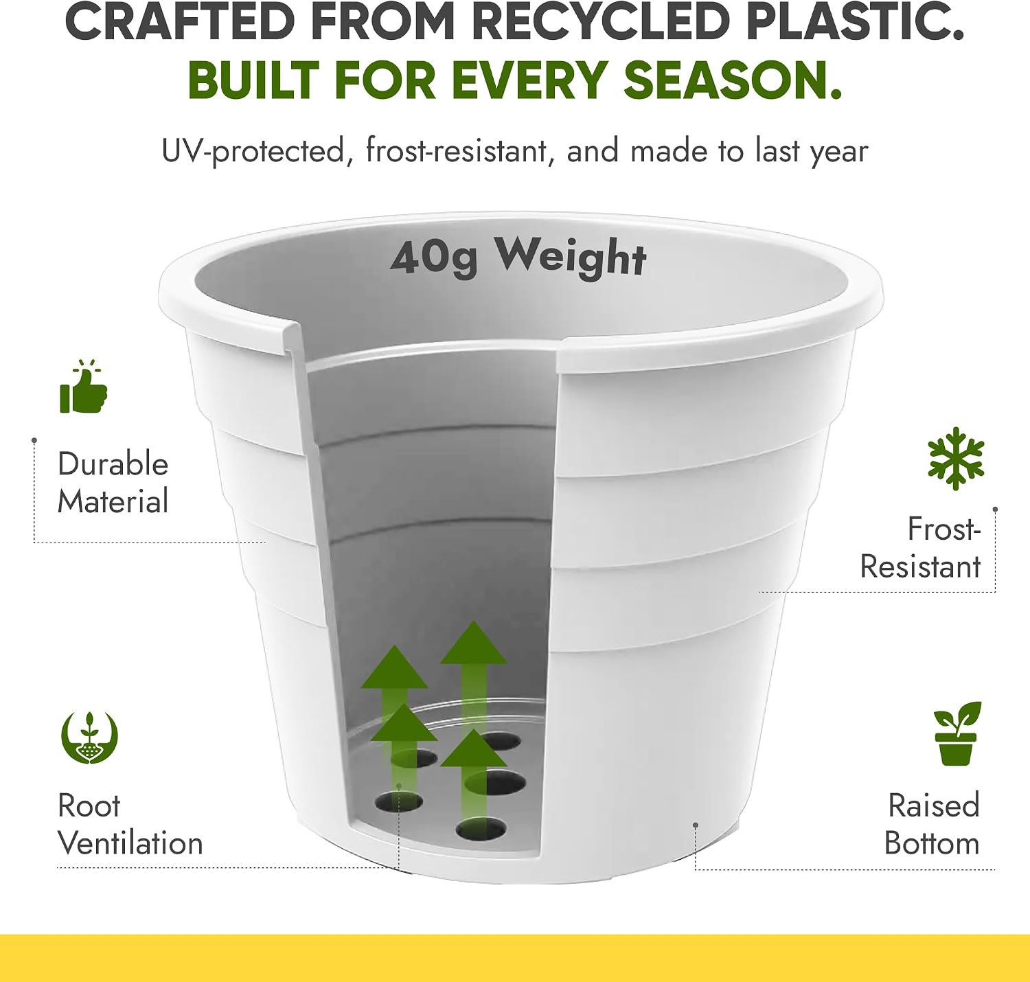 Detalle de Happy Pots ECO 12.5cm Gloss White – Pack of 5 Premium Reusable Plant Pots