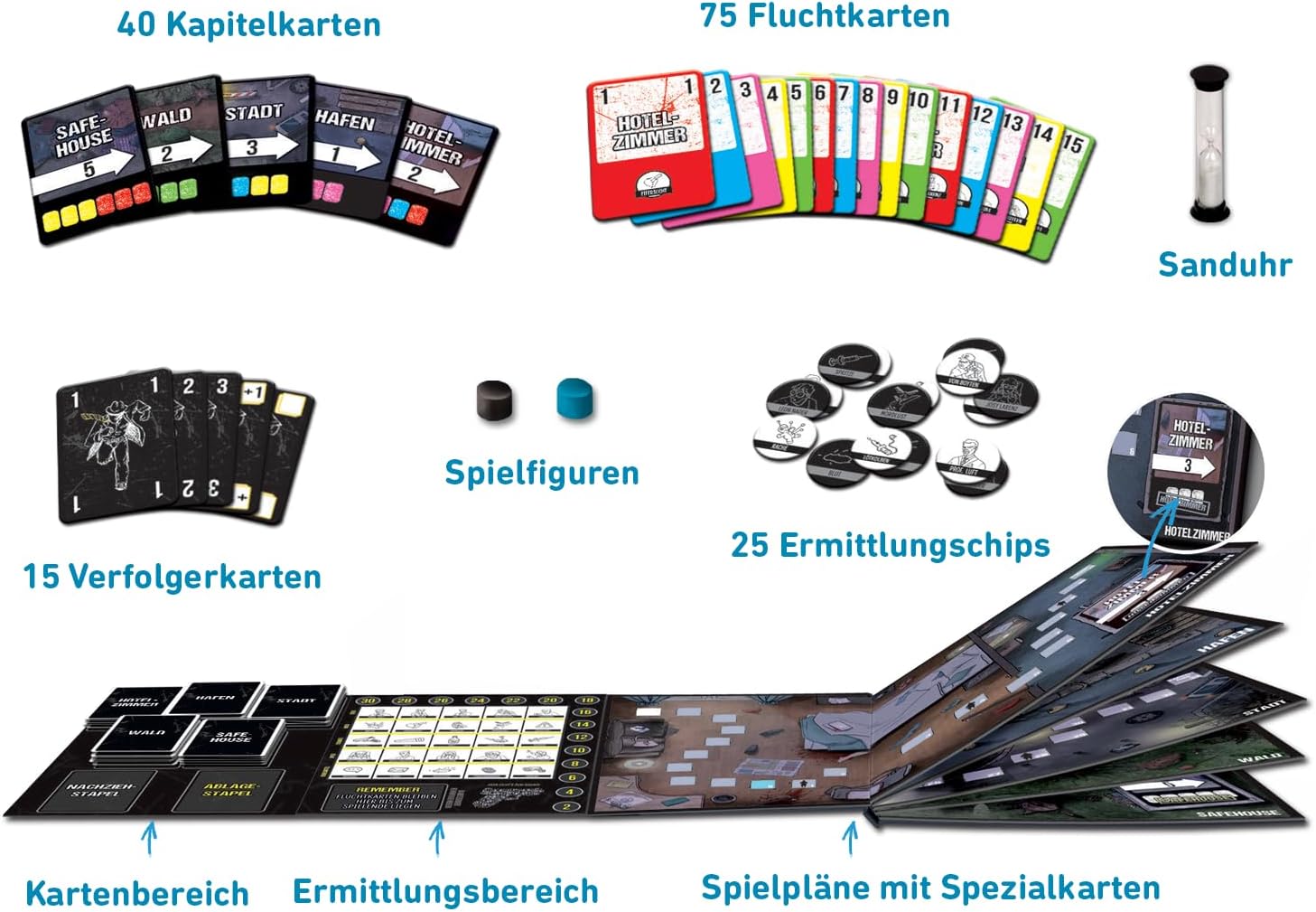 Detalle de Moses Sebastian Fitzek Safehouse – The Game „Safe House“ (Gesellschaftsspiel) von Marco Teubner, 2–4 Spieler