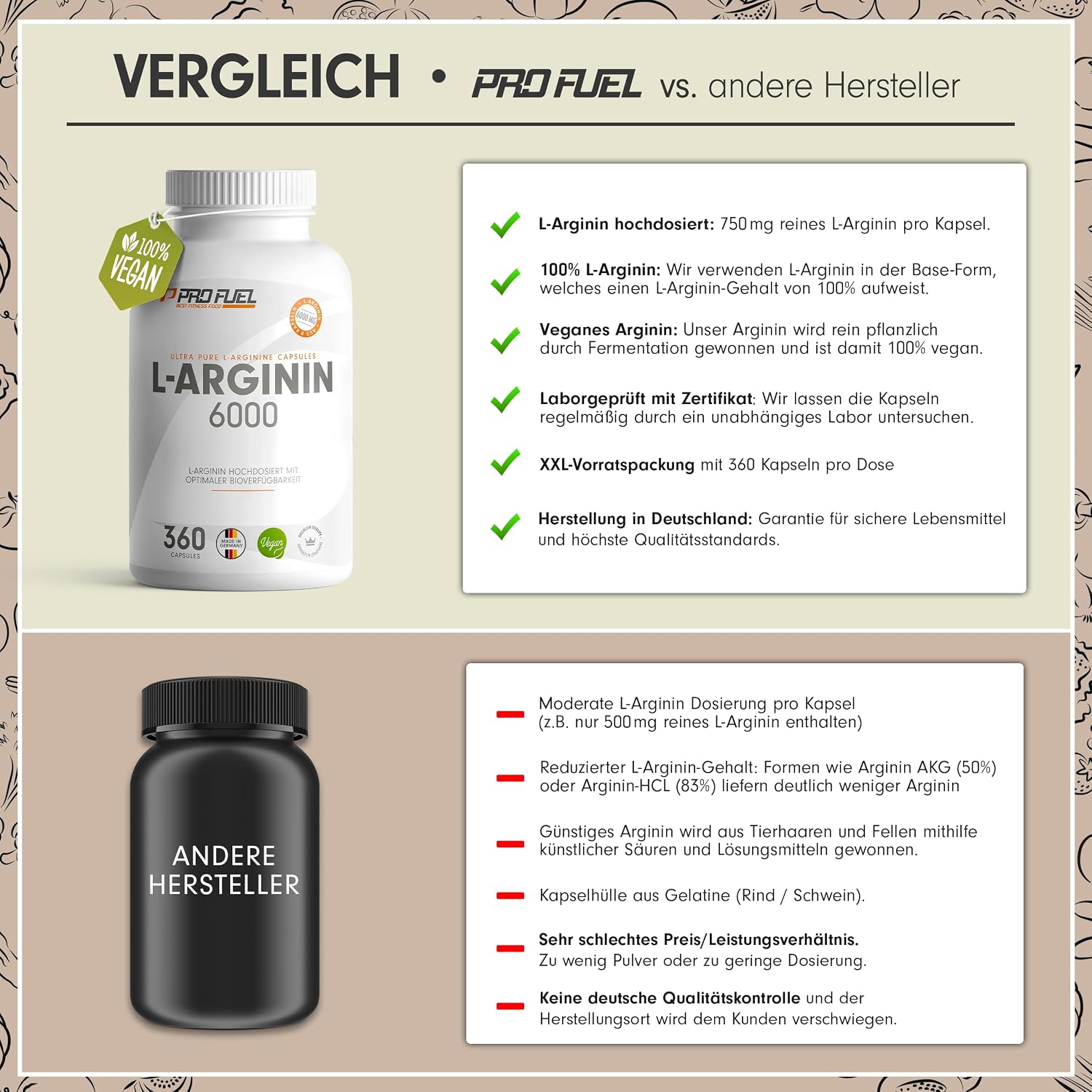 Detalle de L-Arginin 360 Kapseln 6000 mg vegan