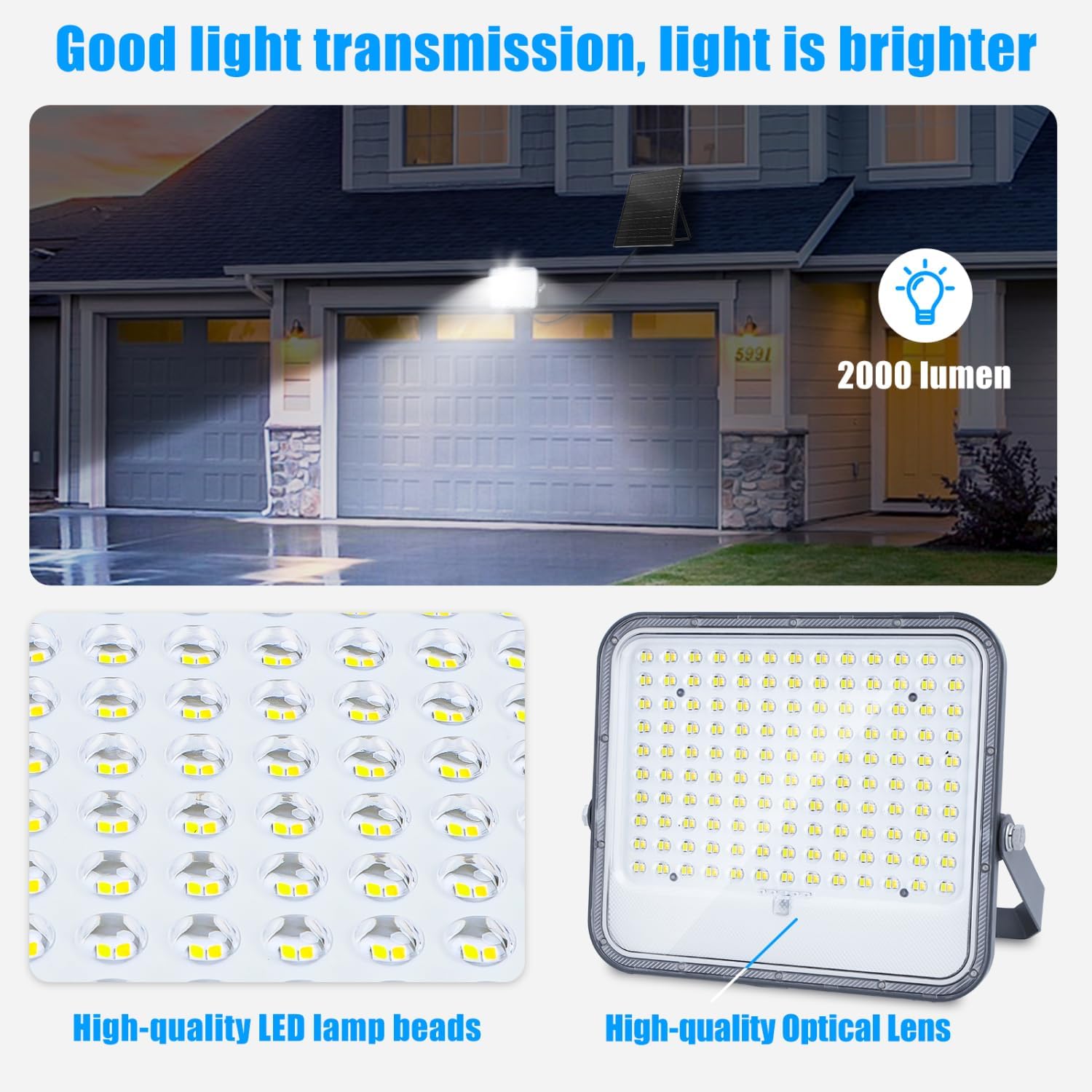 Detalle de Aigostar Faro LED Esterno Solare con Grande Pannello – 2000 lm, IP66, 16000 mAh