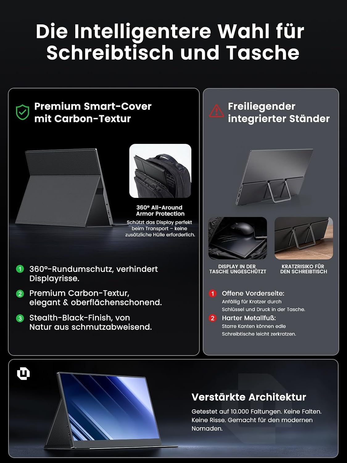 Thumbnail 6 de UPERFECT Portable Monitor Touchscreen 15,6" (IPS, Full HD, matt, HDR) mit Dual USB‑C und VESA