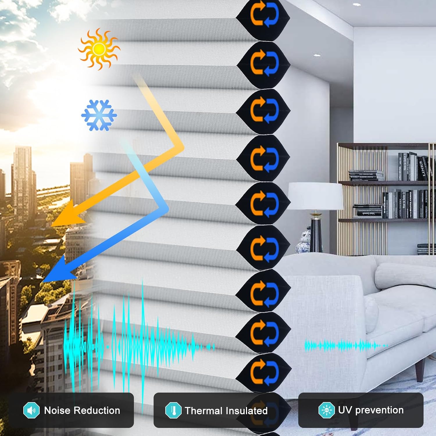 Thumbnail 3 de Changshade Cordless Cellular Shades, Blackout Honeycomb, 27.5" W x 72" H, White