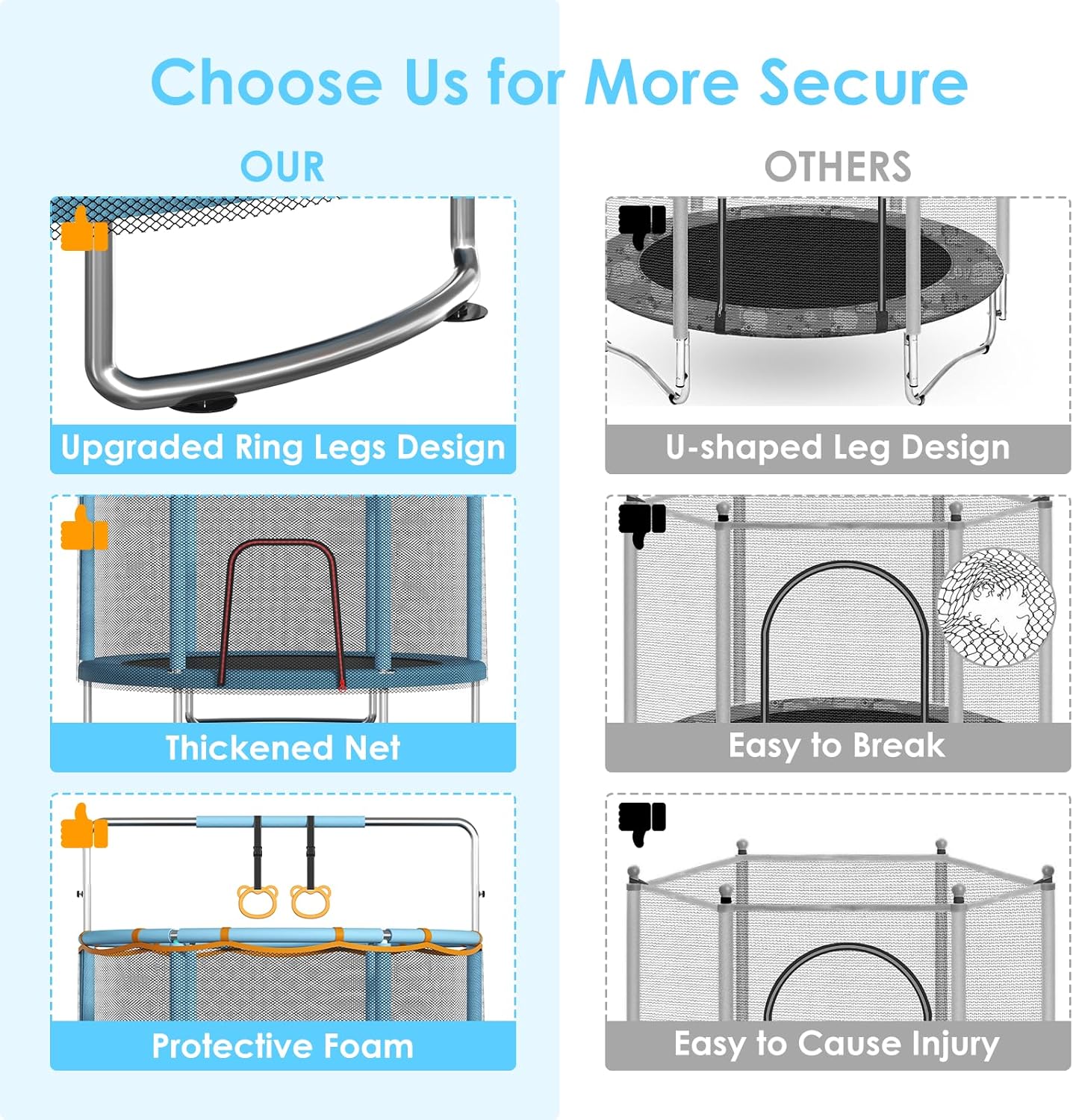 Detalle de Trampoline for Kids (55 in) 440 lbs with Full Anti-Rust Frame, Net & Adjustable Gymnastics Bar