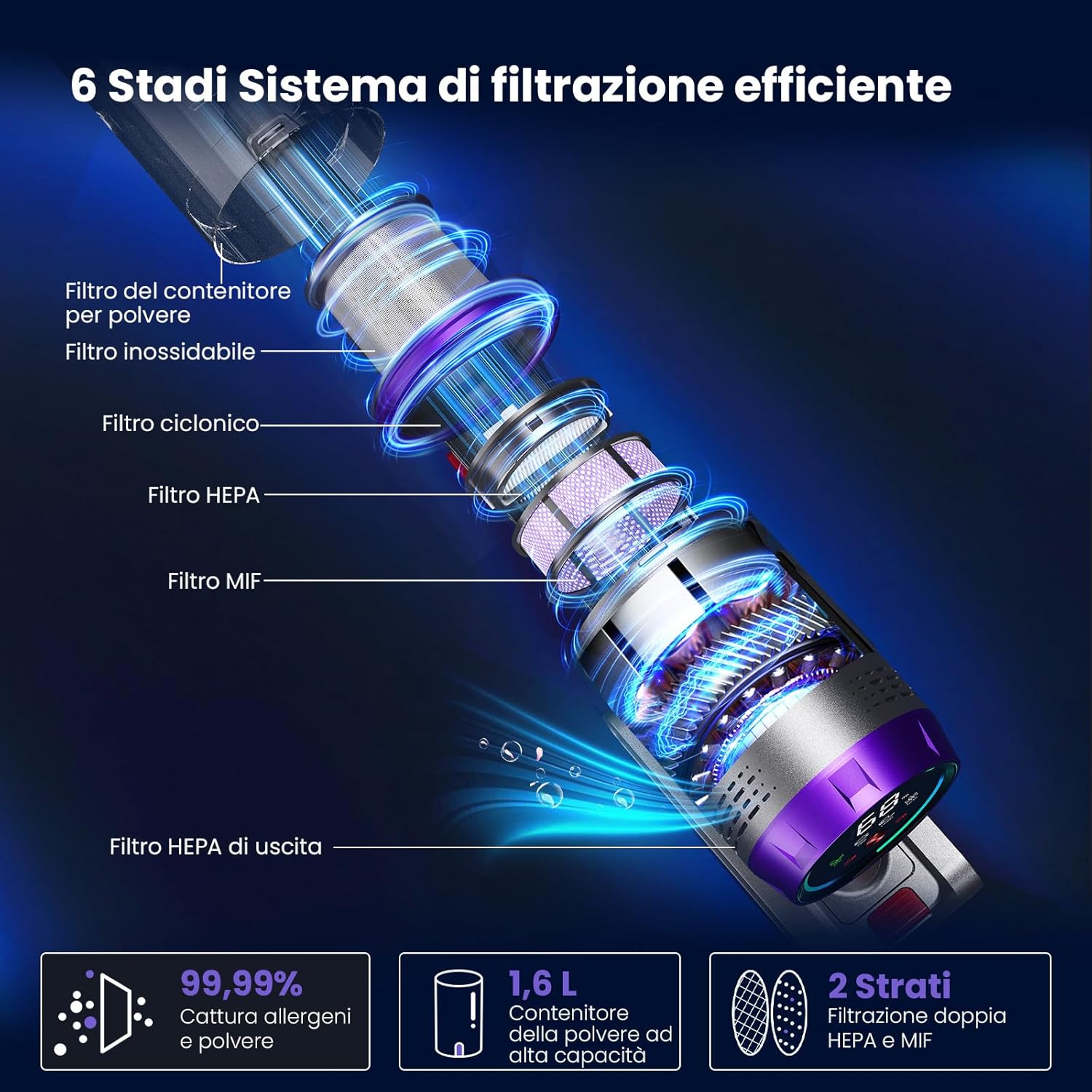 Thumbnail 6 de Circlio Aspirapolvere Senza Fili 600W/58kPa/75 Min NOVAX T80 Pure: potenza, flessibilità e igiene in casa