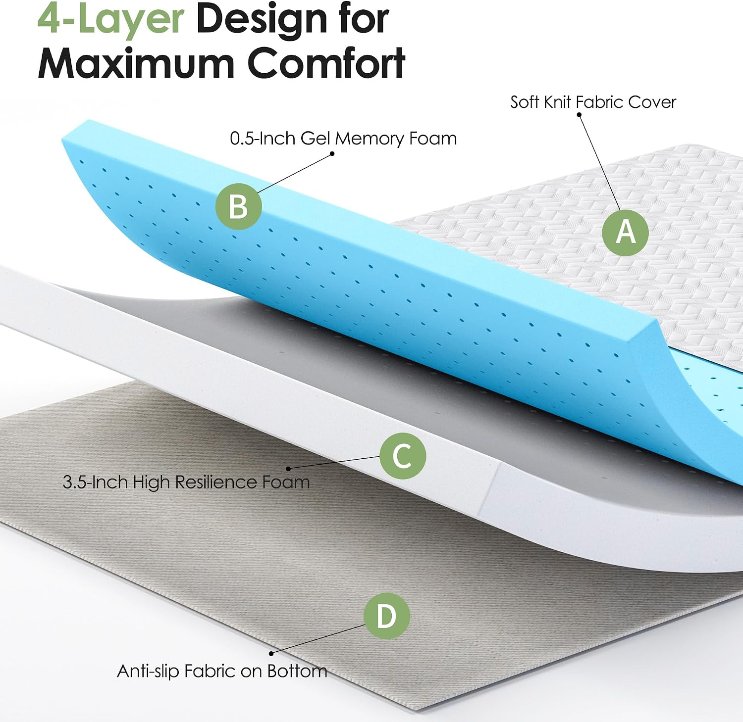 Detalle de Wellynap Sofa Bed Mattress, 4-Inch