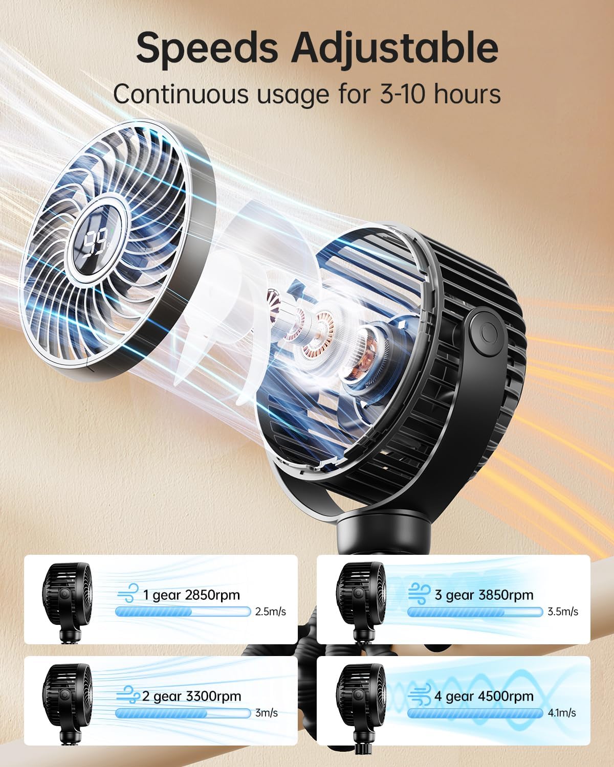 Detalle 2 de Bearwind Mini Portable Pram Fan 4-speed