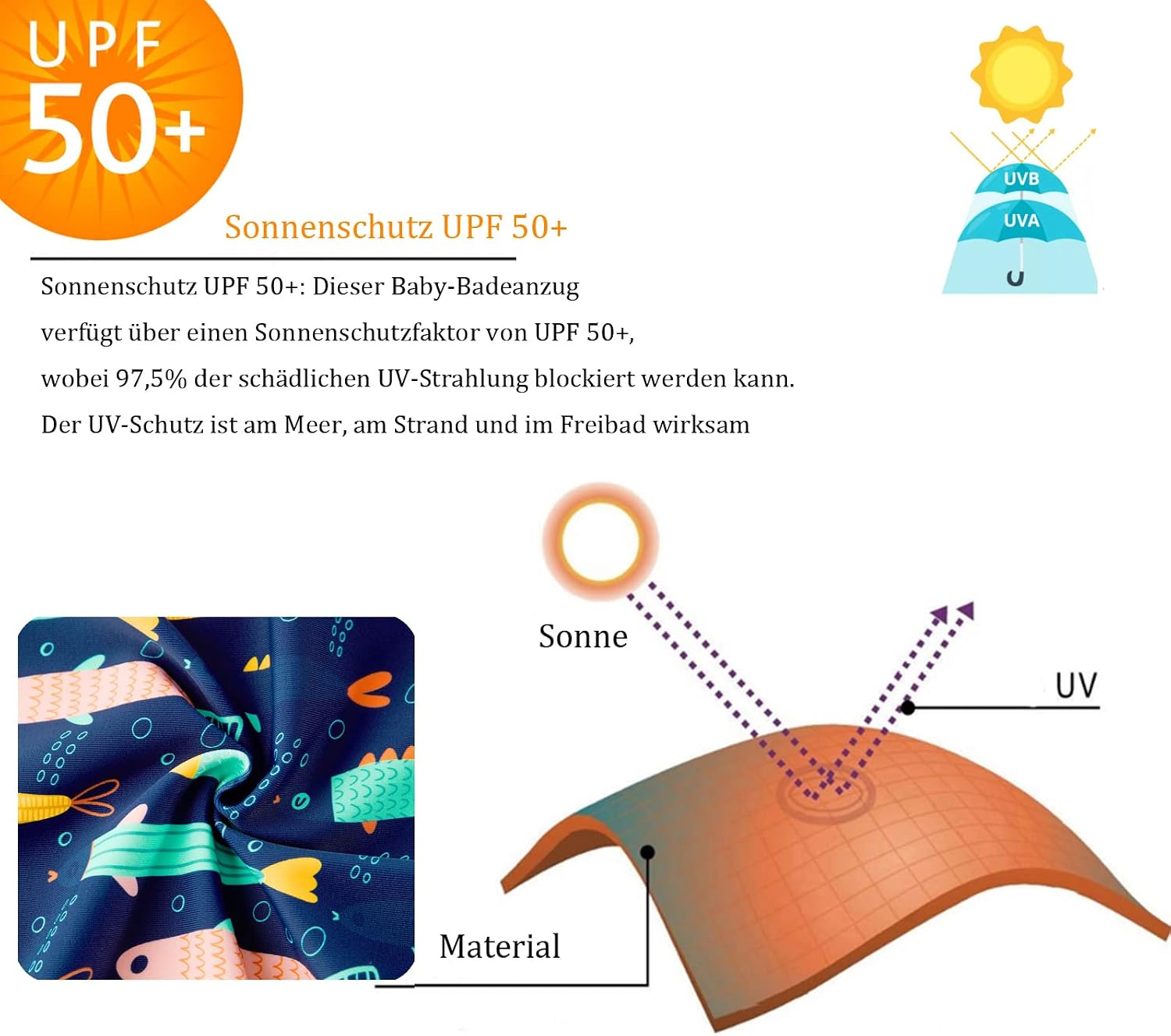 Thumbnail 2 de UMELOK Baby Badeanzug mit Sonnenhut UV-Schutz (UPF 50+)
