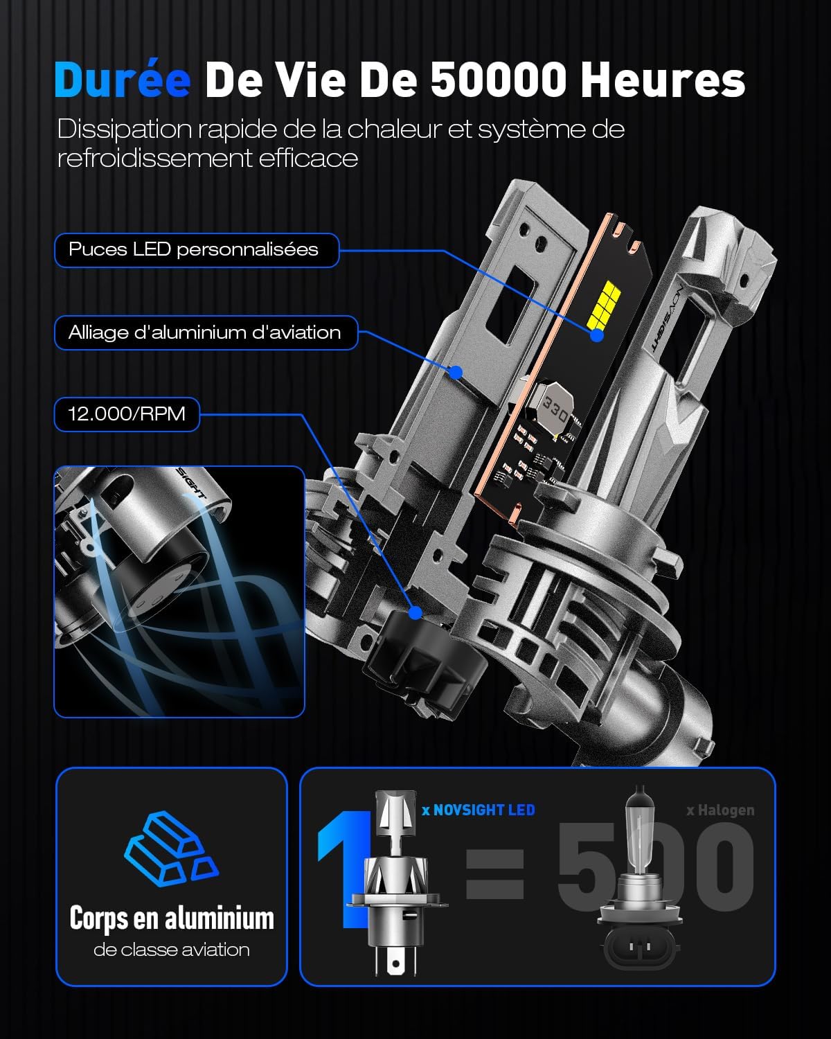 Thumbnail 3 de NOVSIGHT Ampoule LED H11-27000LM 6500K — Haute Puissance 70W, IP68, Pack de 2