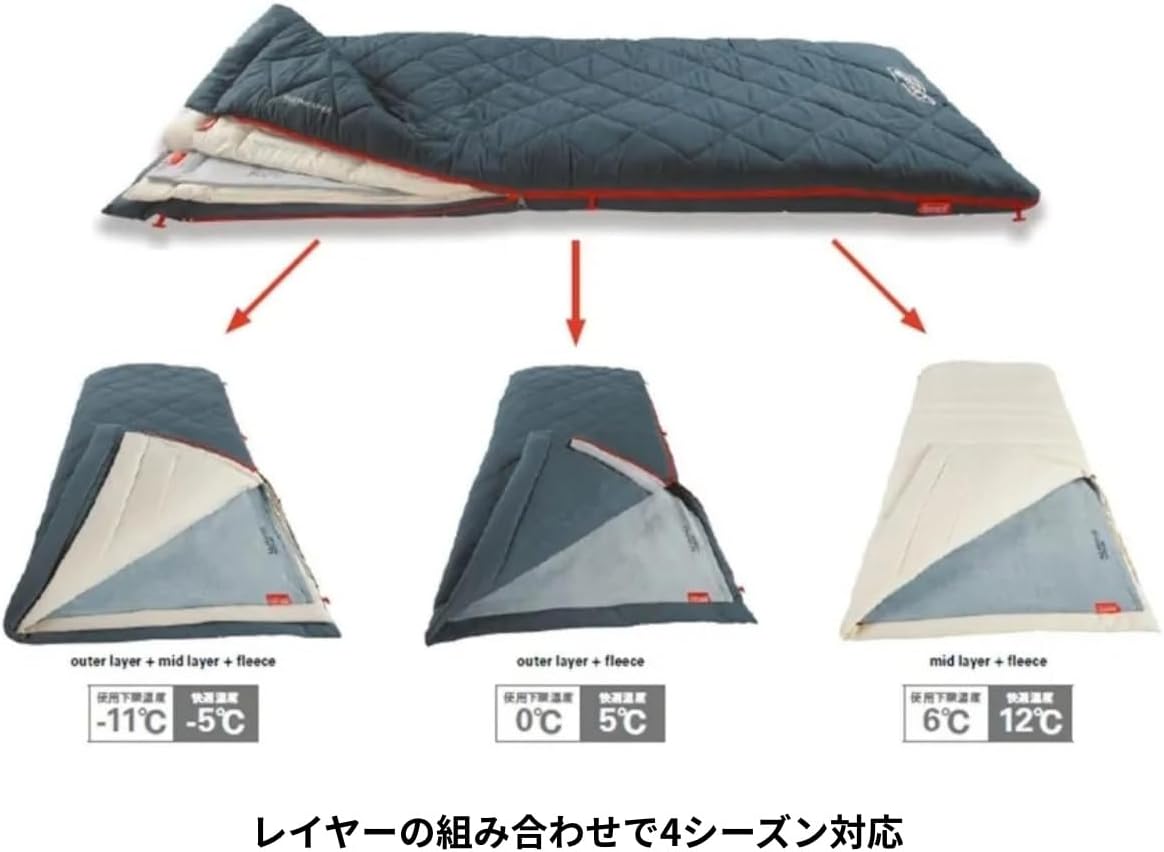 Detalle de コールマン マルチレイヤースリーピングバッグ/コットンバッグ 3層構造・封筒型・洗濯機可