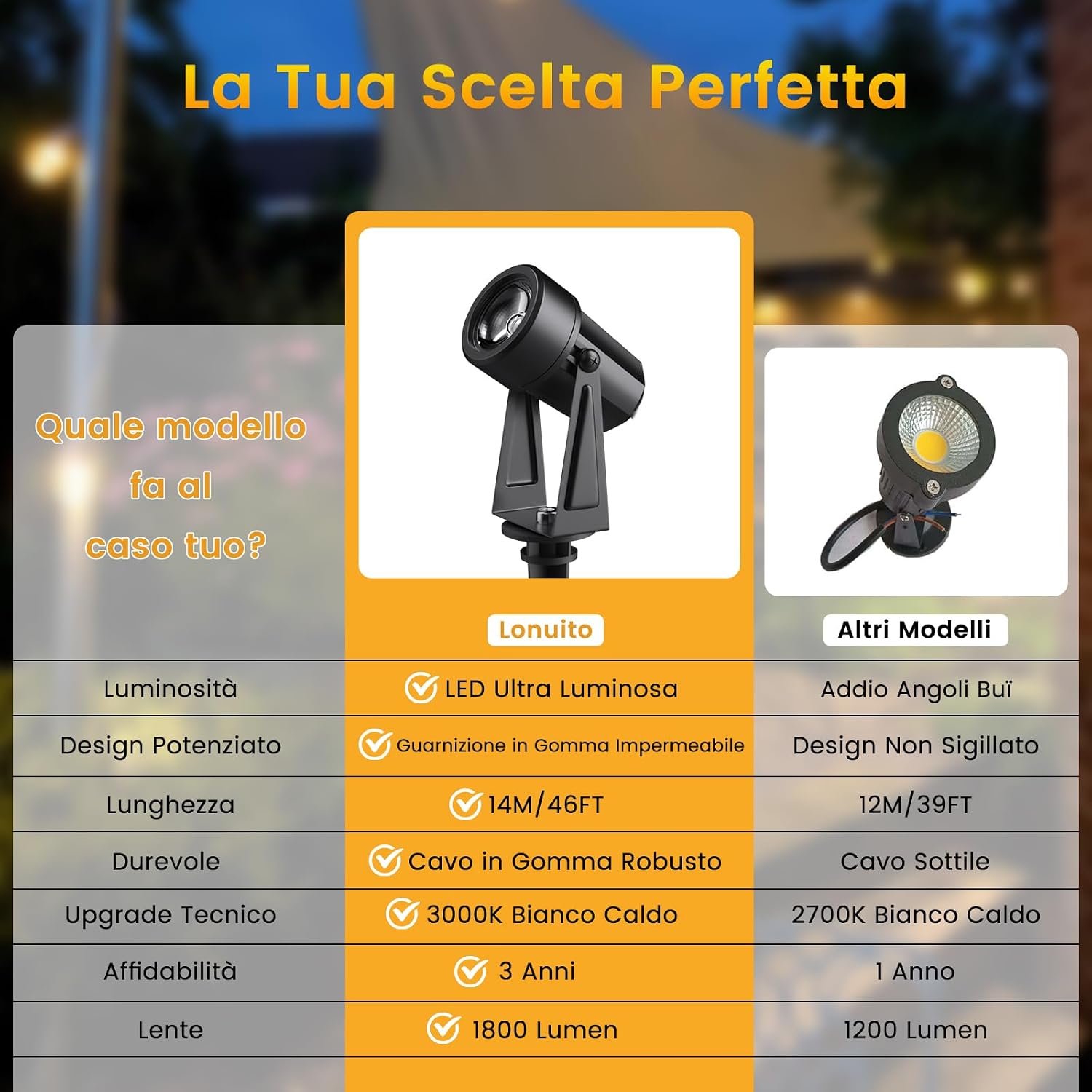 Thumbnail 5 de LONIUTO Illuminazione da giardino 14M 3000K