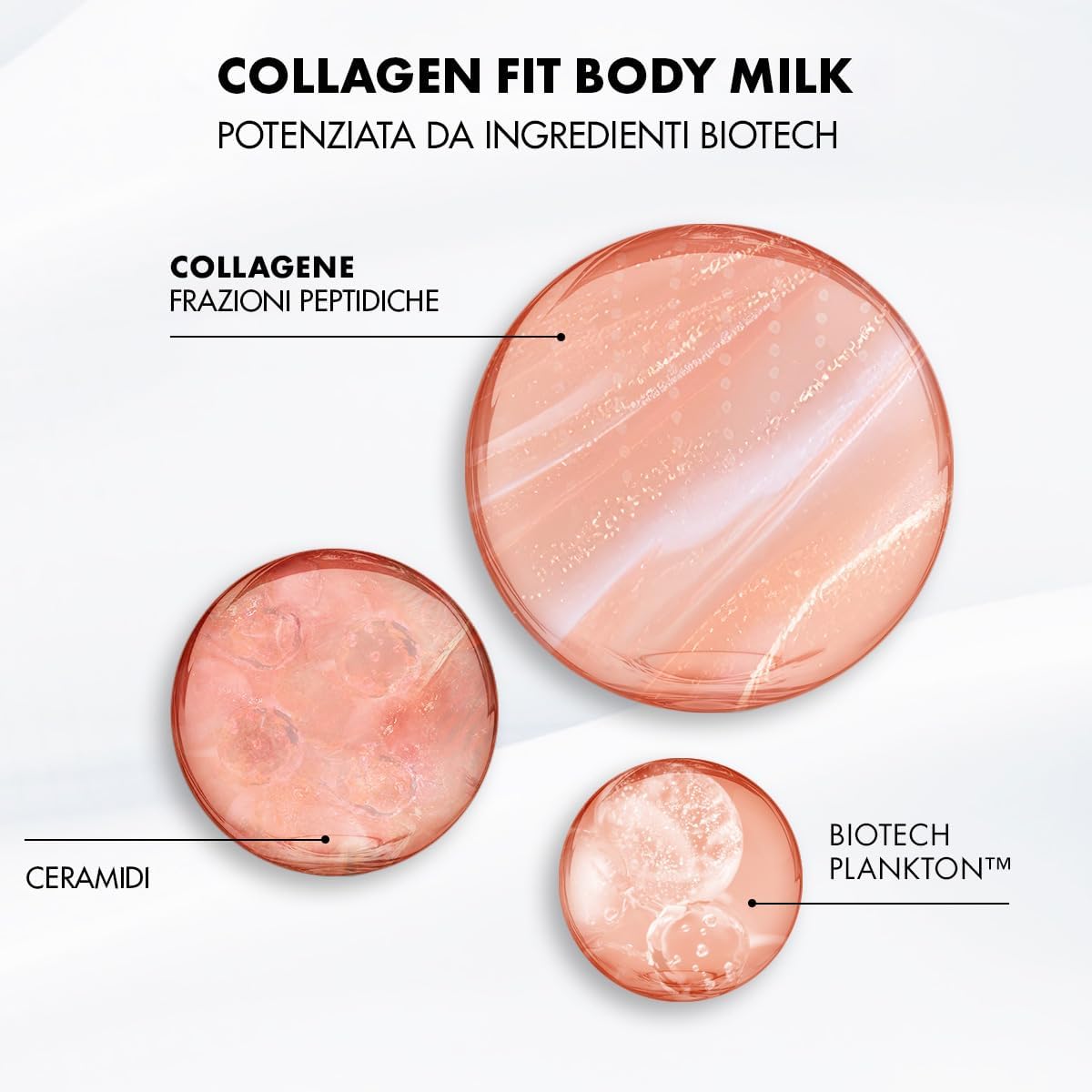 Thumbnail 6 de Biotherm Collagen Fit Body Milk 400 ml – Latte Corpo Idratante e Rassodante con Biotech Plankton e Ceramidi