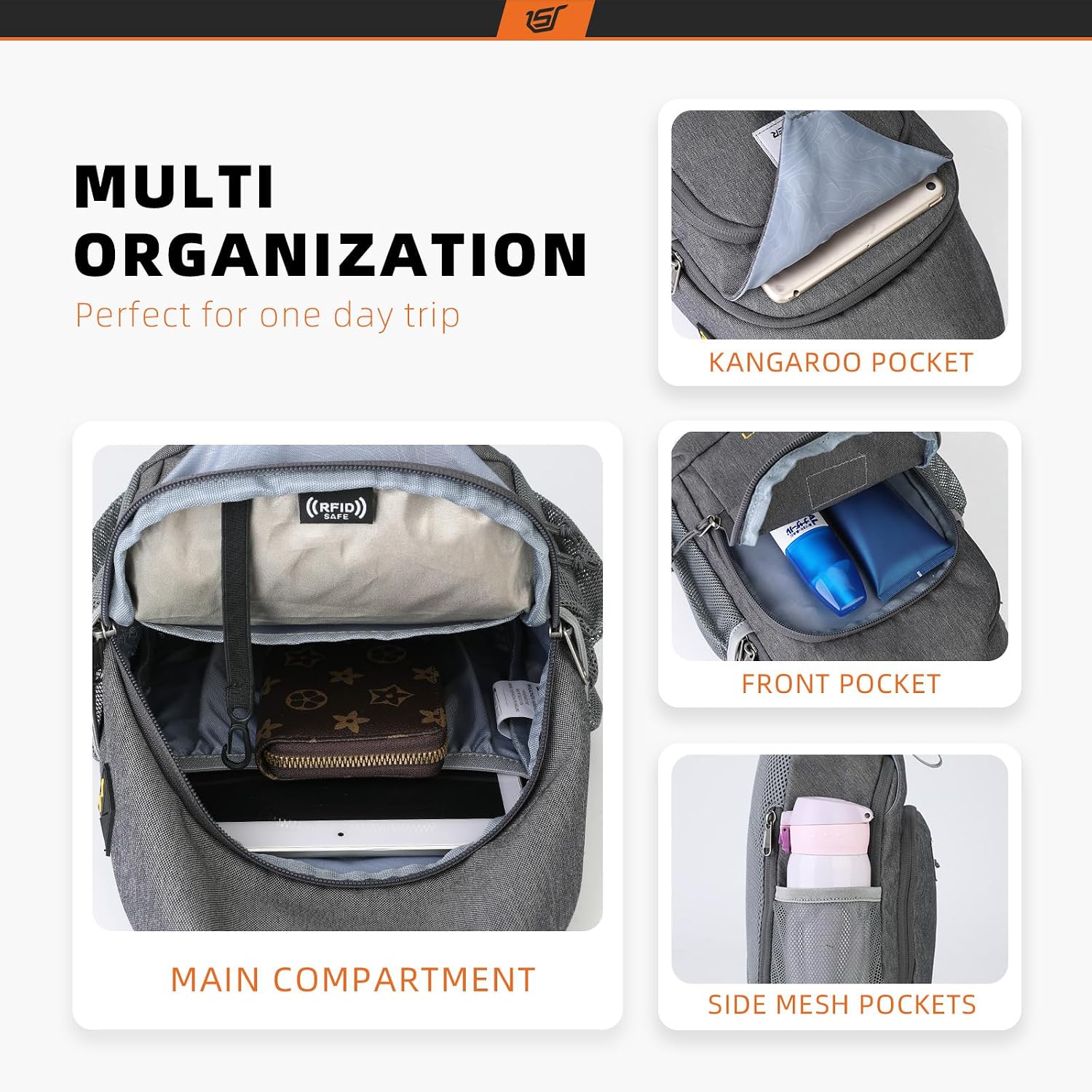Detalle 2 de SKYSPER Sling Bag RFID crossbody daypack