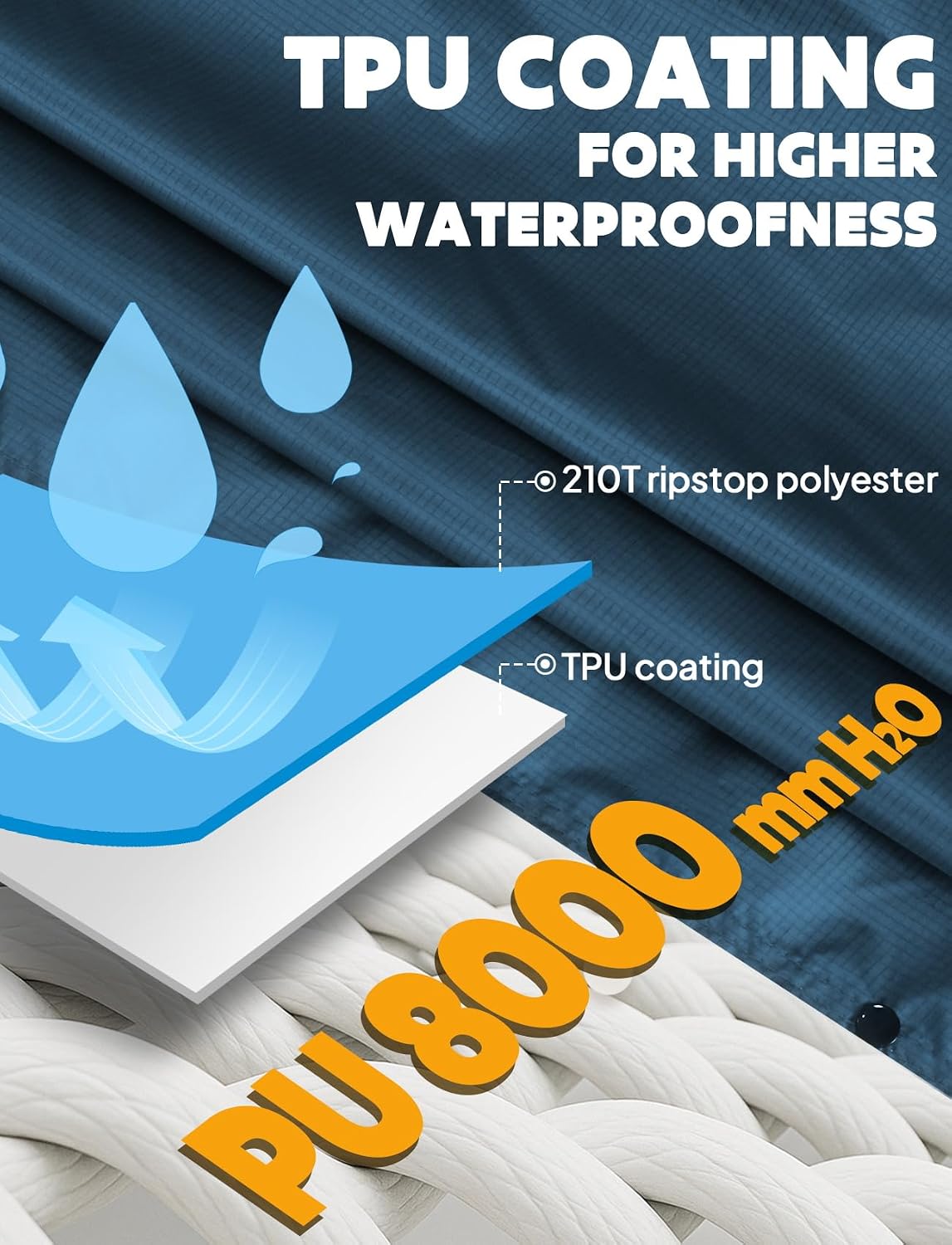 Detalle de ANYOO Leichter wasserdichter Regenponcho – vielseitig, kompakt und belüftet