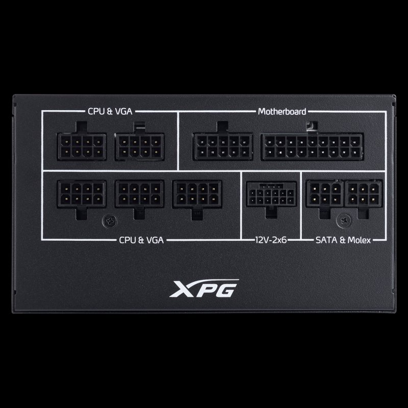 Detalle de XPG fuente de alimentación 750 W
