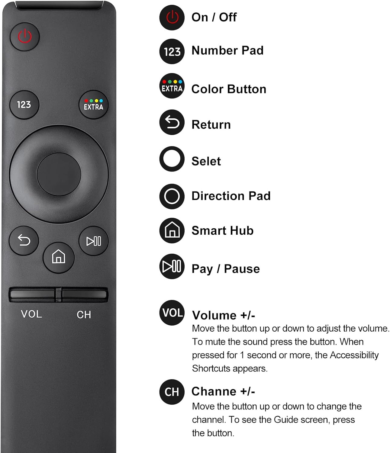 Thumbnail 6 de Universal Samsung TV Replacement Remote (Pack of 2) for Frame, Serif, Curved QLED & Smart TVs