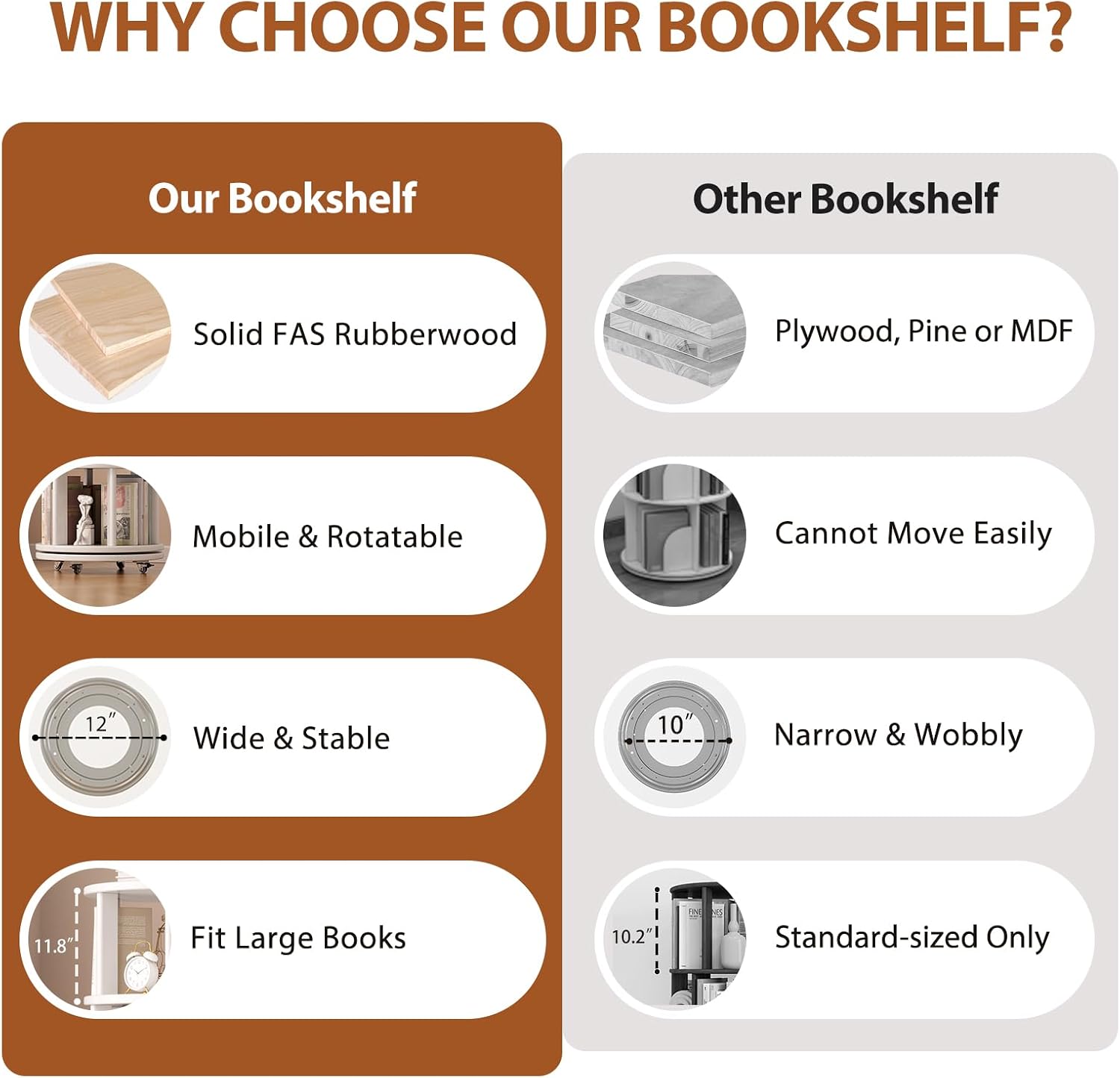 Thumbnail 5 de Muwuele 6-Tier Rotating Bookshelf for Small Spaces