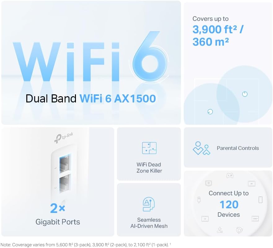 Detalle 2 de TP-Link Deco X10 (3-pack) AX1500 Wi‑Fi 6 Mesh System