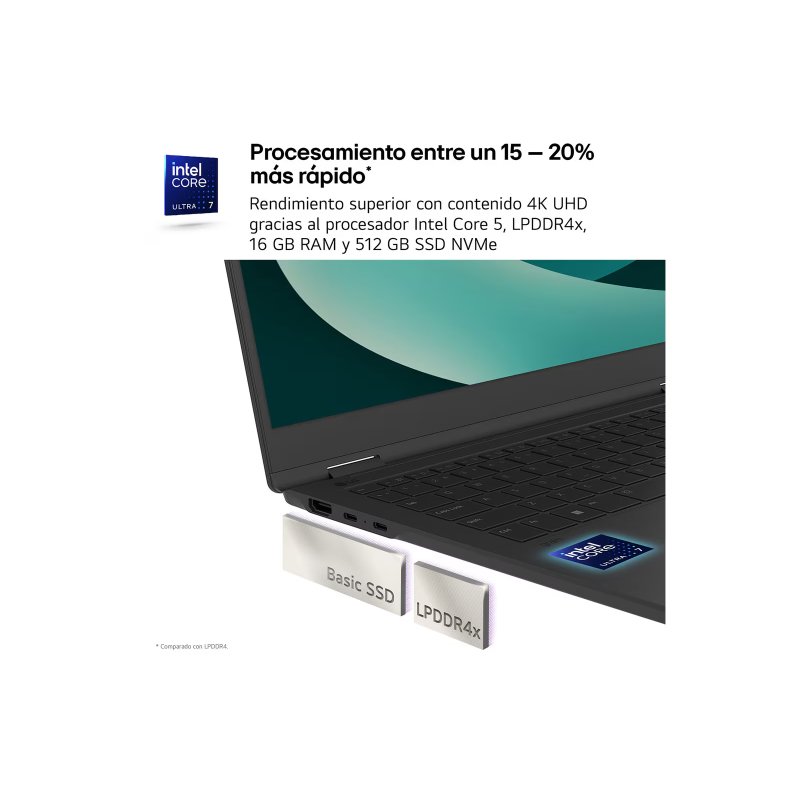 Detalle 2 de LG gram 16ZD90RU-G.AX55B, portátil de 16 pulgadas IPS WQXGA con 16 GB