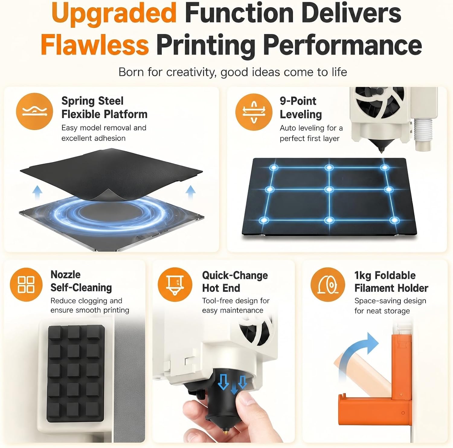 Detalle de Entina Tina2C Mini 3D Printer with Auto Leveling and WiFi App Control