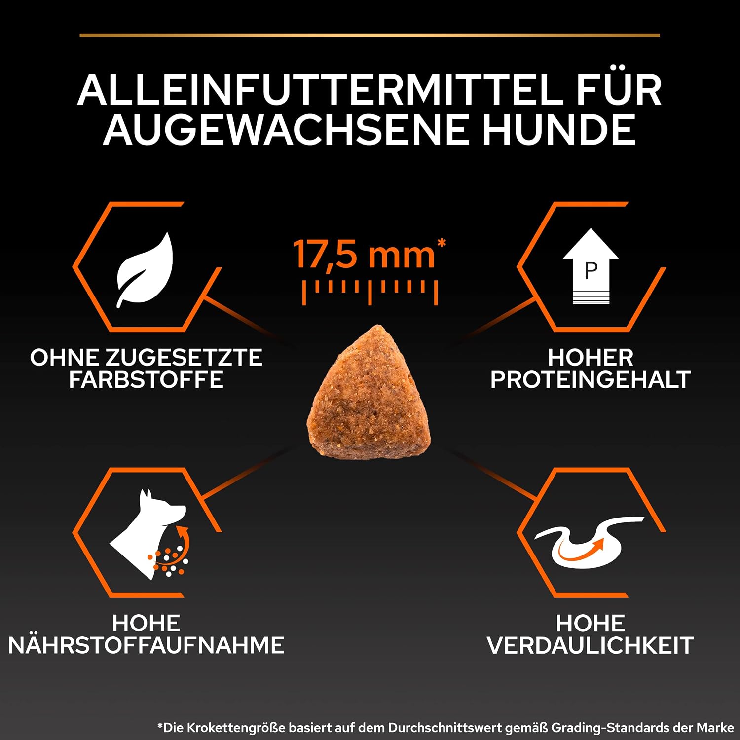 Thumbnail 6 de Pro Plan Medium Adult Sensitive Skin Hundefutter trocken – 14 kg