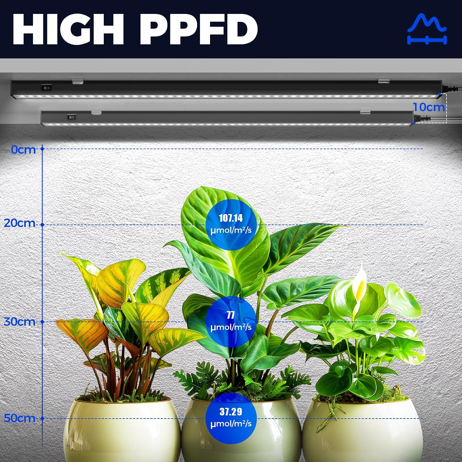 Detalle de Barrina T5 2ft Grow Lights for Indoor Plants – 40W Full Spectrum 5000K LED Strips (4 Pack)