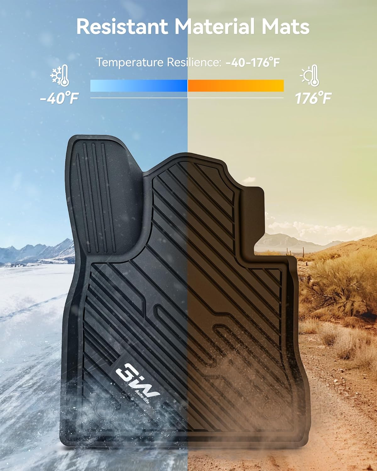 Thumbnail 2 de 3W Ford Explorer Floor Mats (2020-2025/2026) — All-Weather, Custom Fit, 3-Row, TPE Floor Liners for 6-Passenger Interior