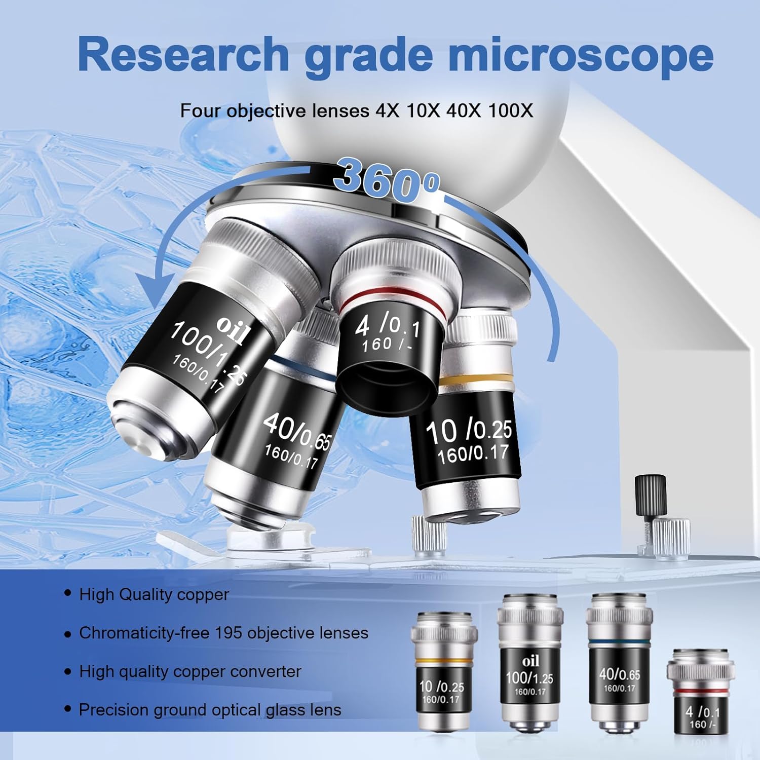 Detalle 2 de Trinocular Microscope 40X–5000X with HD USB Camera