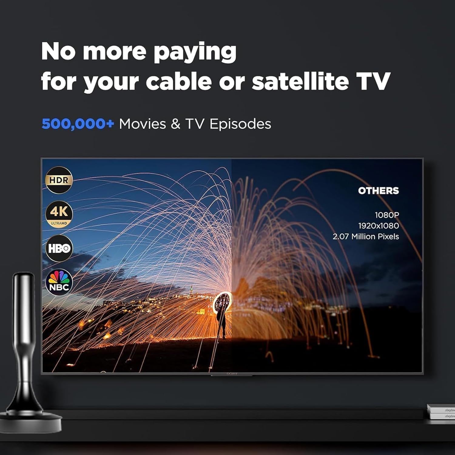 Detalle de Indoor TV Antenna for Local Channels with 16.5 ft Cable – 4K/1080p Support, Easy Setup