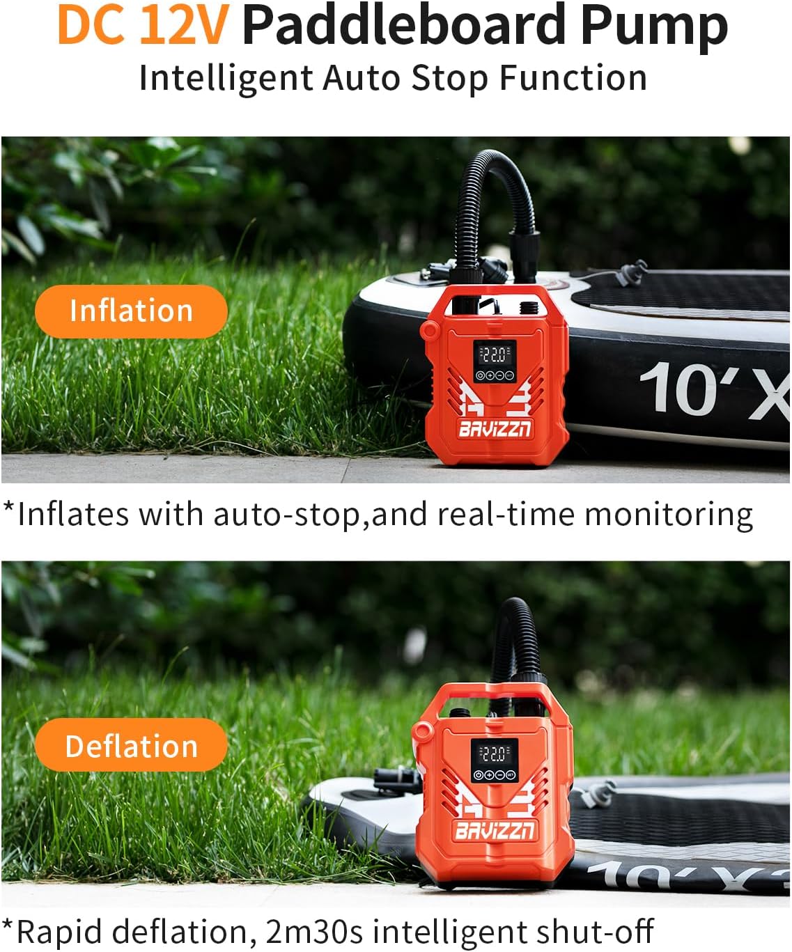 Detalle de BAVIZZN Sup Pump 22PSI 12V Dual Stage Paddle Board Pump (auto-off, inflator/deflator)