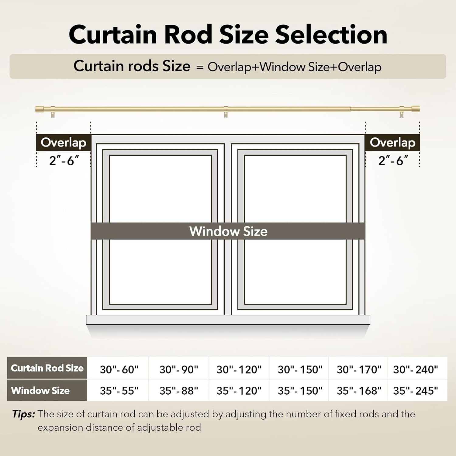 Thumbnail 3 de IFELS Heavy Duty Curtain Rods 66–120 in 🪟