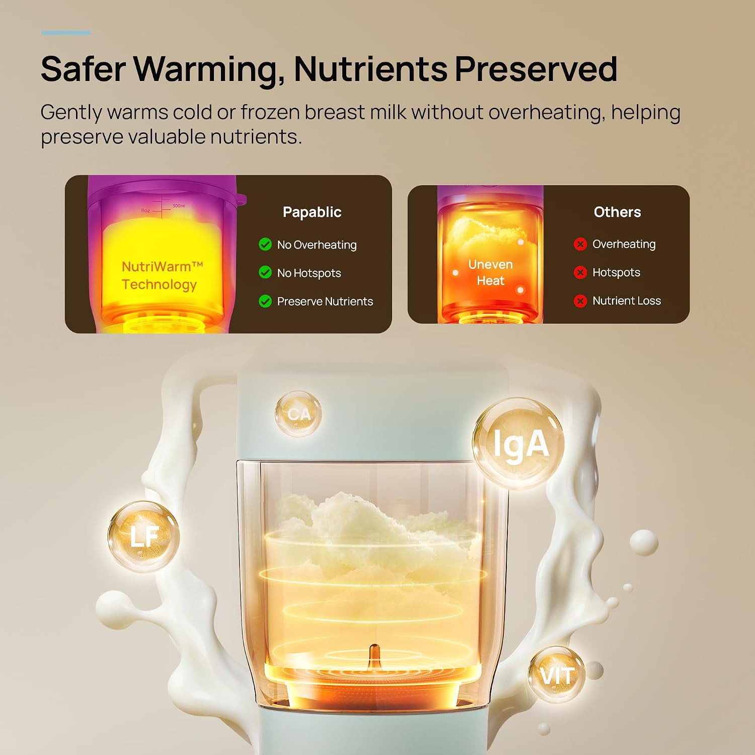 Thumbnail 1 de Papablic NutriWarm Portable Bottle Warmer with Dual Modes and Built-In Sanitizer