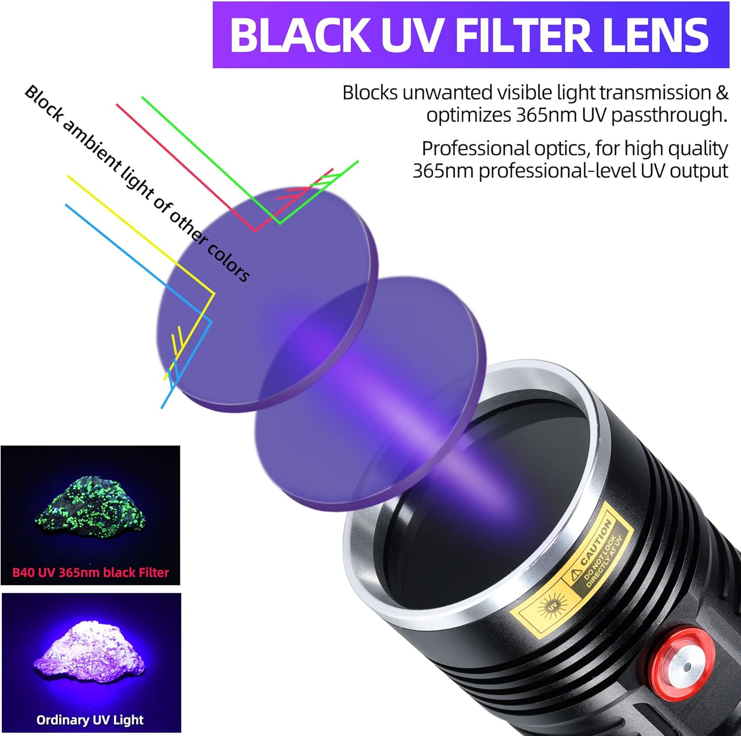 Detalle 2 de DARKBEAM UV Torce 365nm 36W