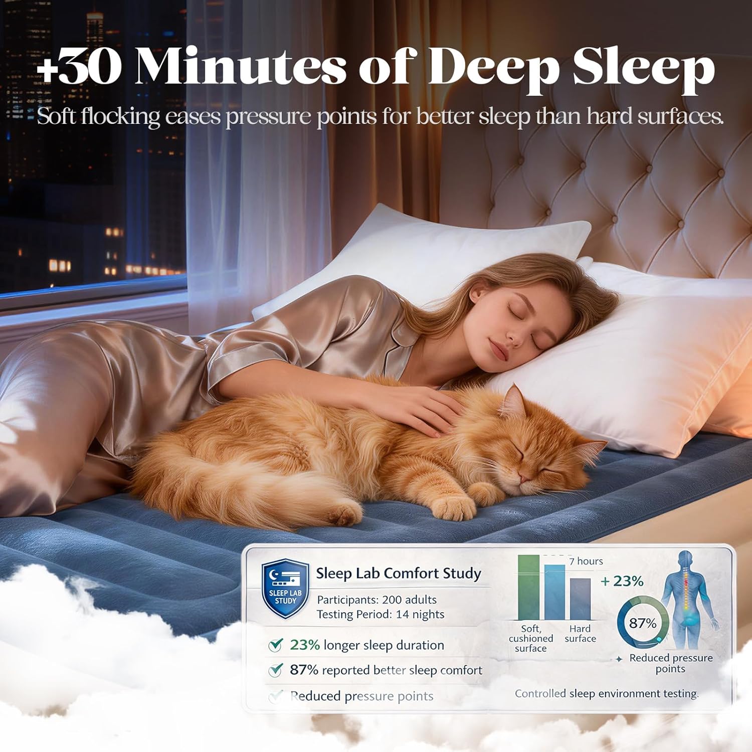 Thumbnail 5 de VOSSER Queen Air Mattress with Built-in Pump (18-inch raised, leak-proof PVC) — flocked top inflatable bed up to 800 lbs