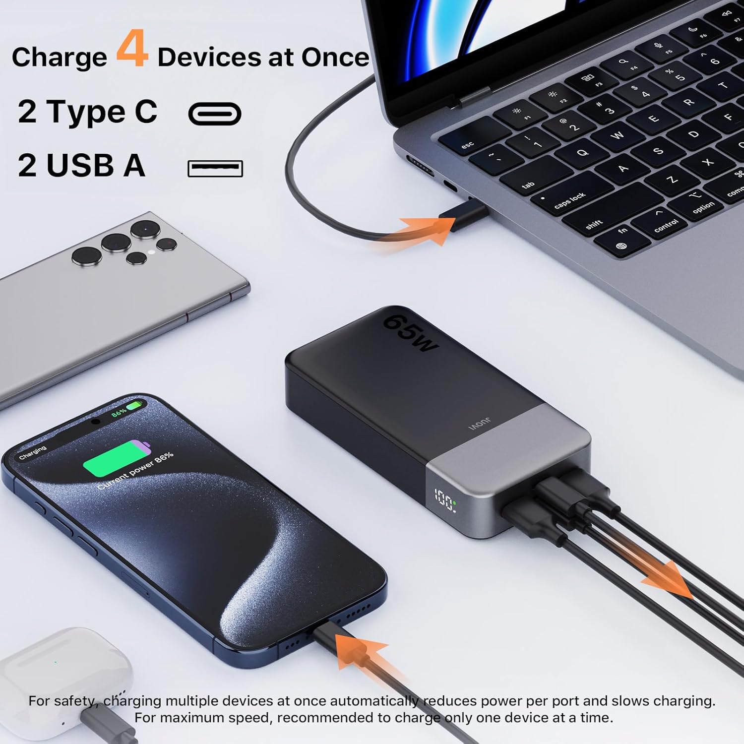 Thumbnail 2 de JUOVI 65W 20000mAh Power Bank with 4 Ports: PD 3.0 Fast Charge for Laptop, Tablet and Phone
