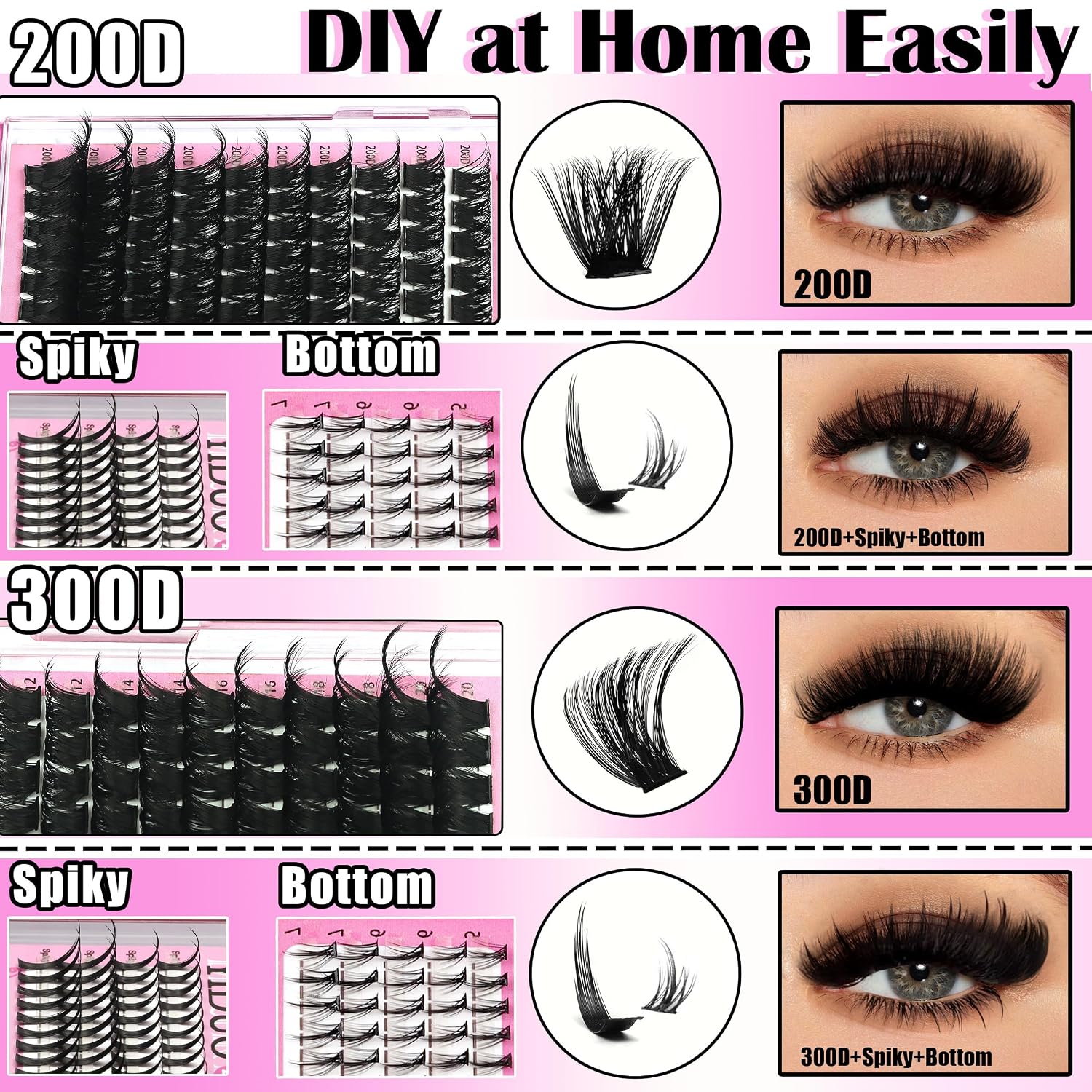 Thumbnail 3 de YIDUO Cluster Lash Kit 200D+300D