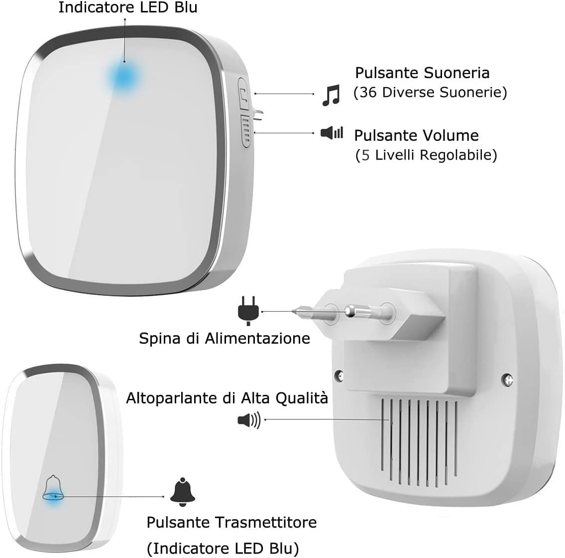 Detalle 2 de YYQ Campanello senza fili da esterno impermeabile IP44 con 300 m di portata, 2 pulsanti e 1 ricevitore