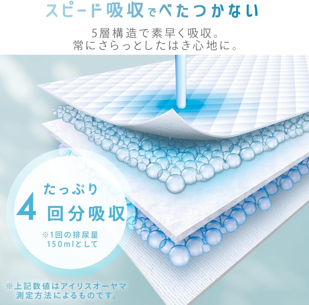 Detalle 2 de アイリスオーヤマ リフィール 大人用紙パンツ Sサイズ 4回分吸収・薄型・24枚入