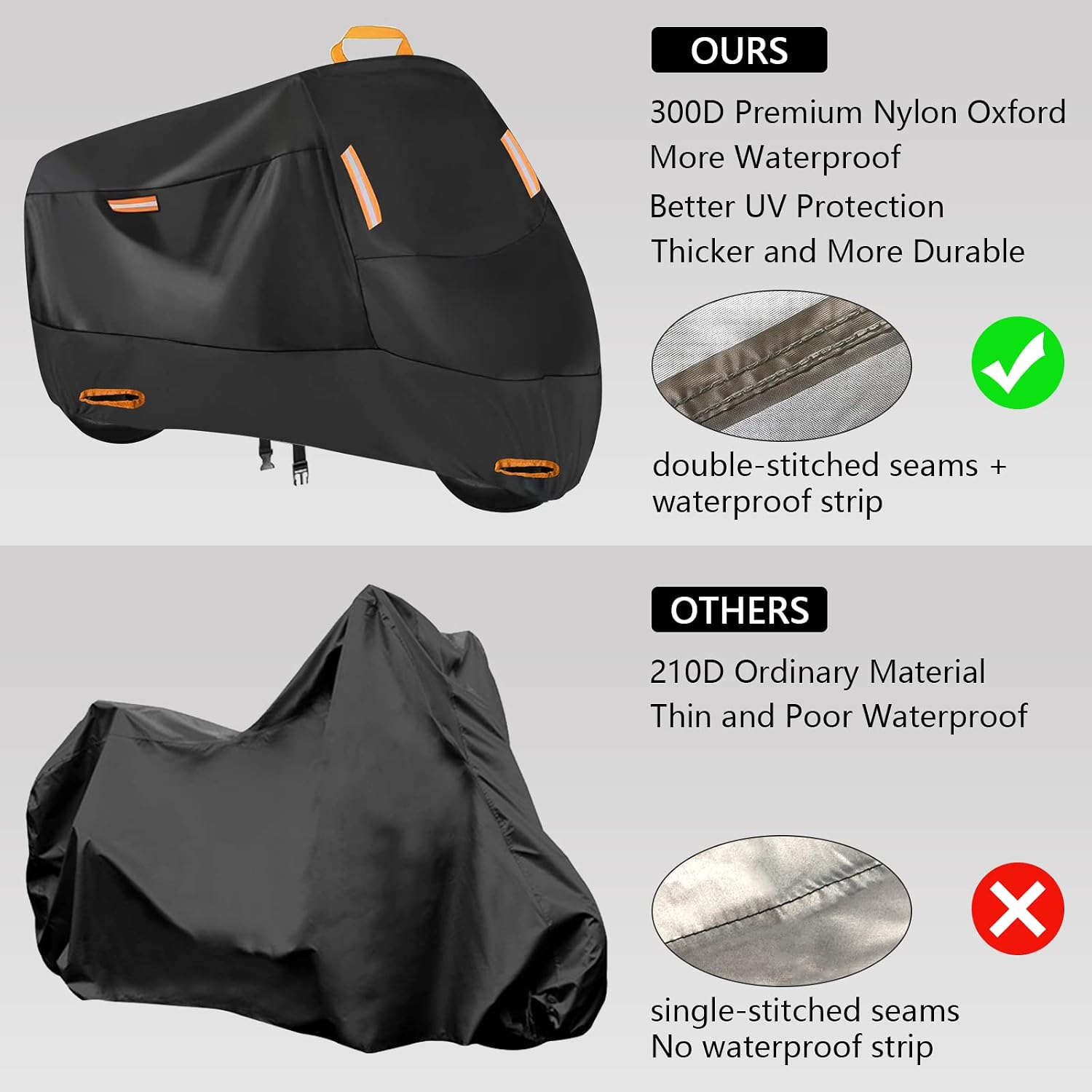 Detalle 2 de SECELES 300D Heavy Duty Motorcycle Cover (XXL) for Outdoor Storage