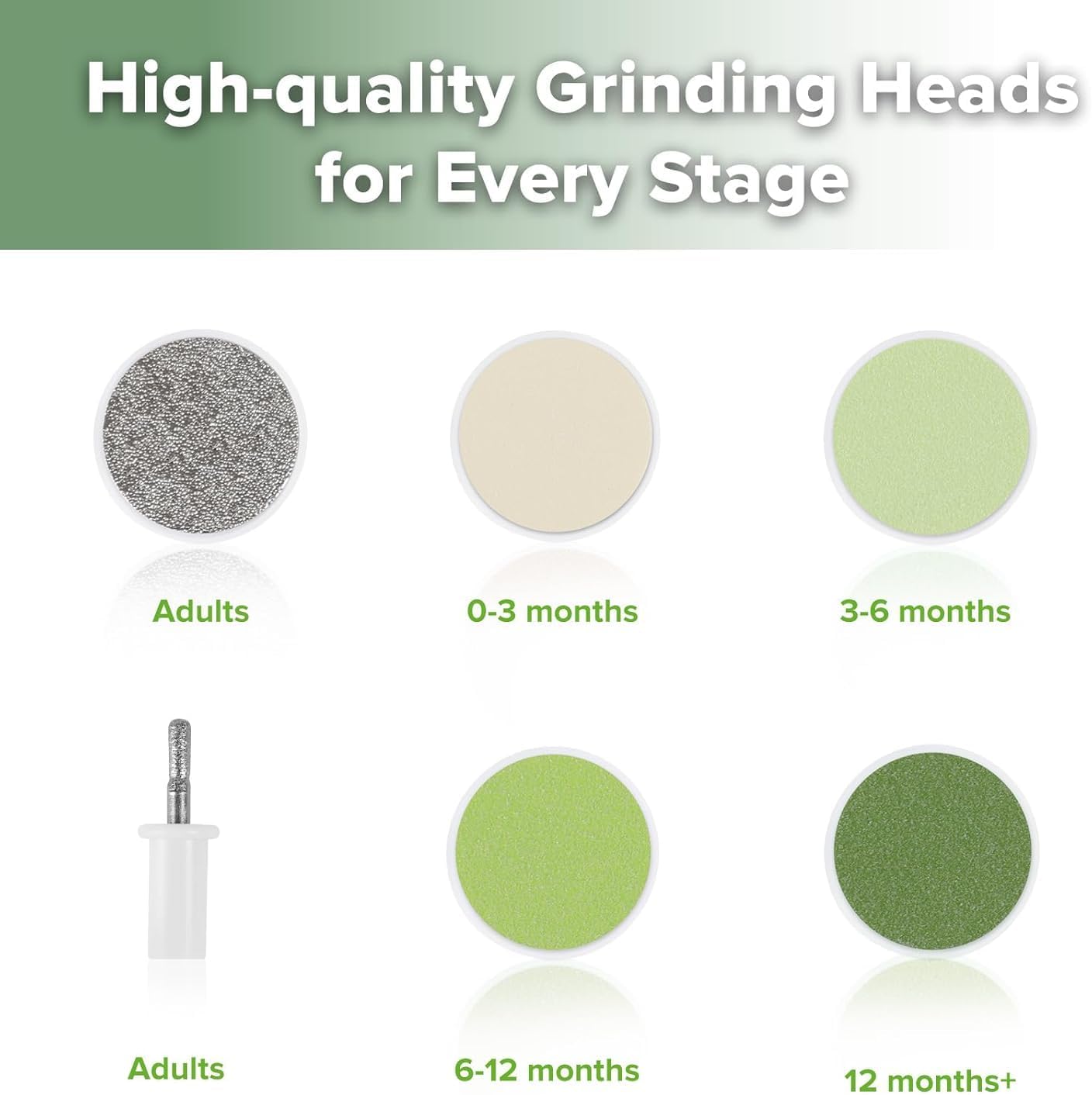 Thumbnail 5 de haakaa Baby Nail Trimmer Electric 6 heads