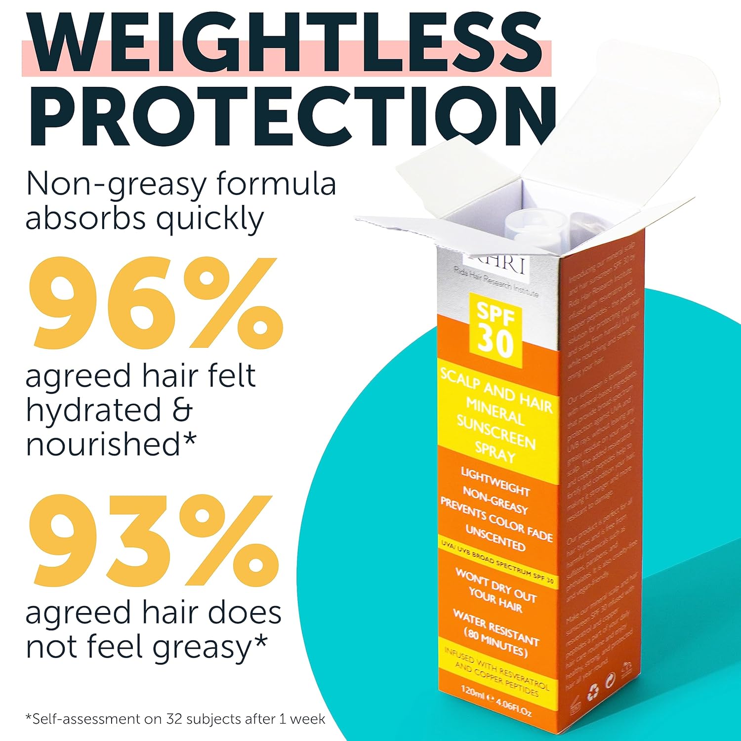 Detalle 2 de Premium SPF 30 Hair Sunscreen Spray 4 oz