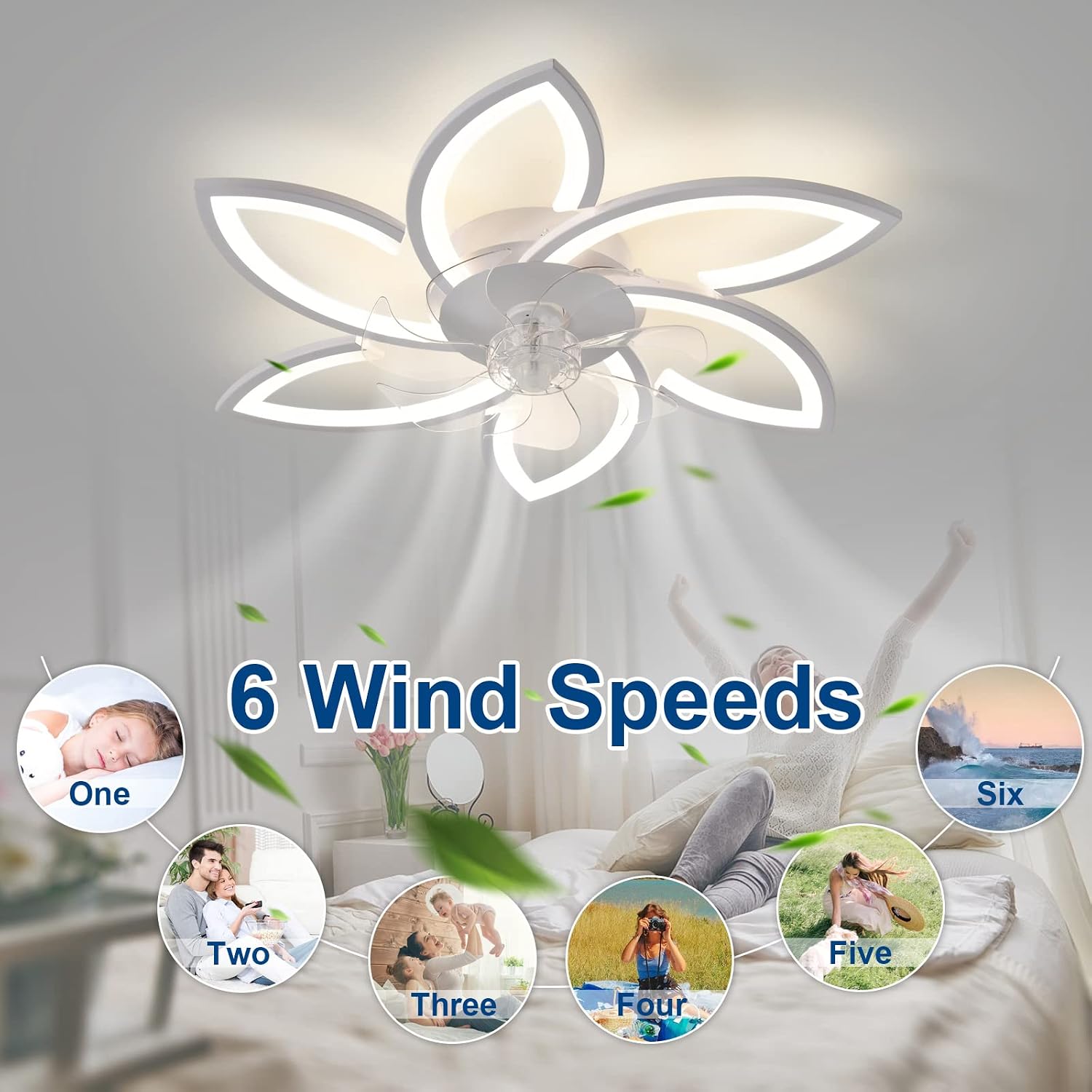 Detalle 2 de ZHMDJDSH ADH-CFL02 30-inch Ceiling Fan with LED Light, Remote and 6 Speeds