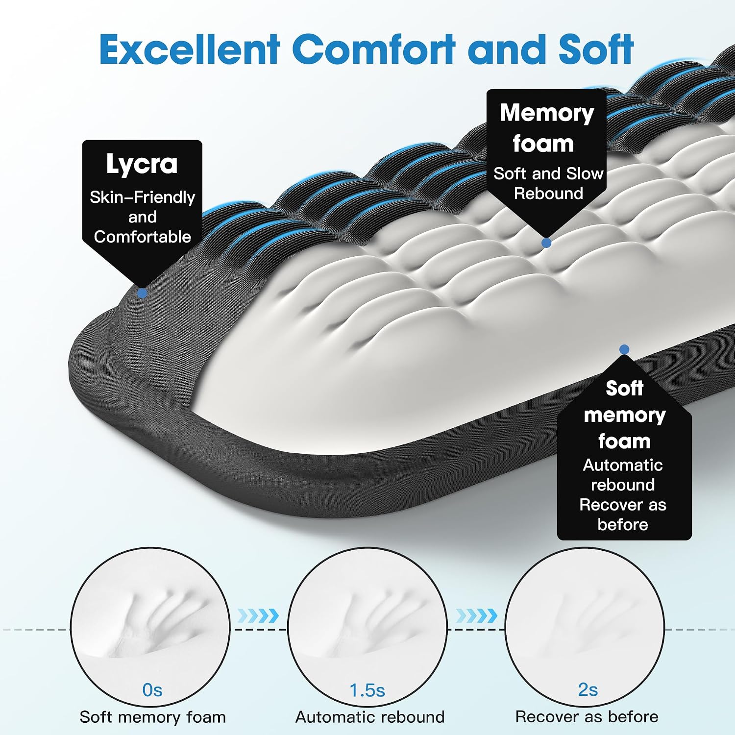 Detalle de MEKASS MEKASS-003 Keyboard Wrist Rest, Memory Foam, Non-Slip Base