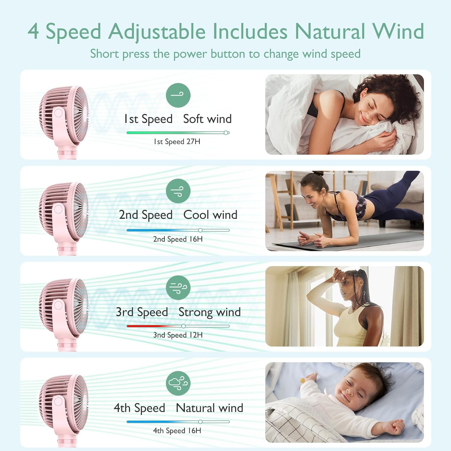 Thumbnail 2 de Momcozy Portable Stroller Fan 8000mAh handheld fan 🌀