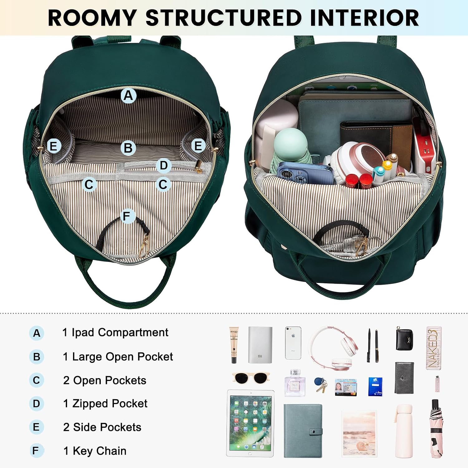 Detalle de LOVEVOOK Small Women’s Fashion Backpack – Waterproof Mini Daypack for School, Travel & City Use
